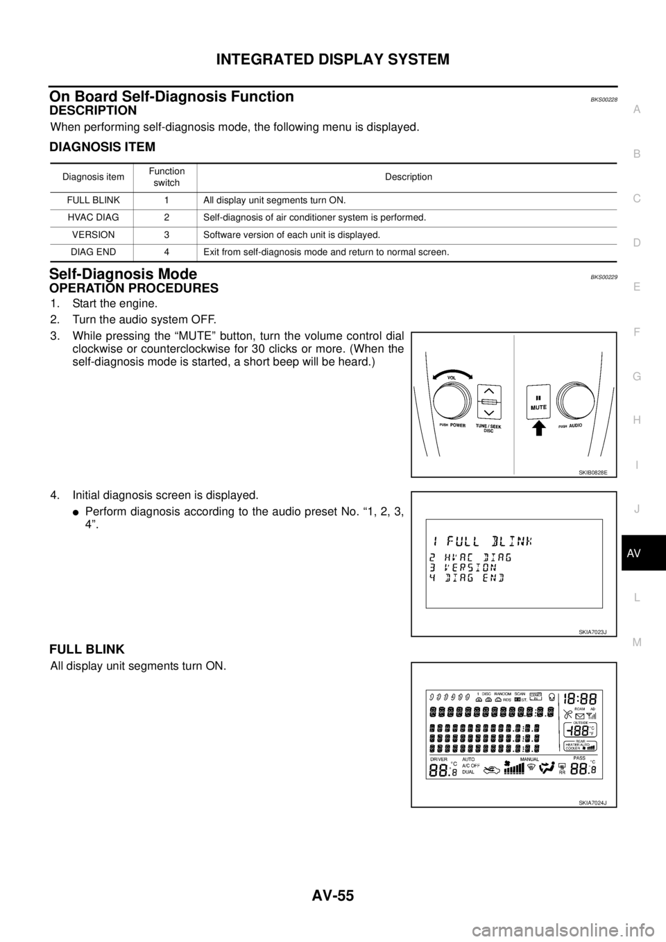 NISSAN TEANA 2003  Service Manual INTEGRATED DISPLAY SYSTEM
AV-55
C
D
E
F
G
H
I
J
L
MA
B
AV
 
On Board Self-Diagnosis FunctionBKS00228
DESCRIPTION
When performing self-diagnosis mode, the following menu is displayed.
DIAGNOSIS ITEM
Se