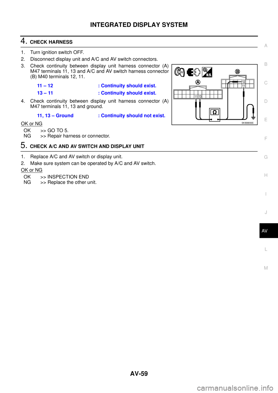 NISSAN TEANA 2003  Service Manual INTEGRATED DISPLAY SYSTEM
AV-59
C
D
E
F
G
H
I
J
L
MA
B
AV
 
4. CHECK HARNESS
1. Turn ignition switch OFF.
2. Disconnect display unit and A/C and AV switch connectors.
3. Check continuity between displ