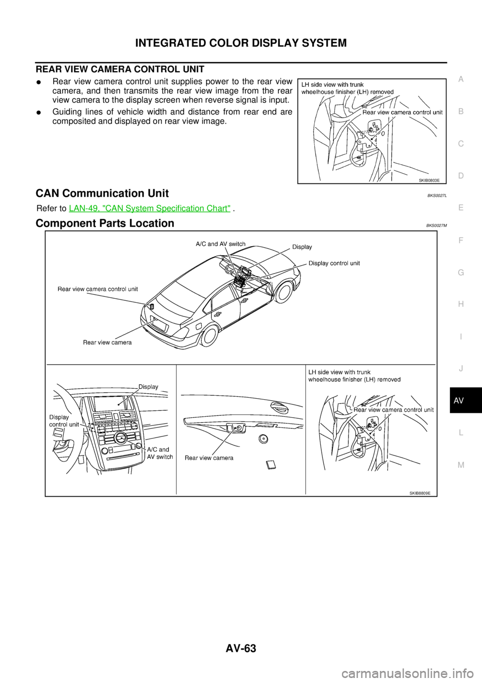 NISSAN TEANA 2003  Service Manual INTEGRATED COLOR DISPLAY SYSTEM
AV-63
C
D
E
F
G
H
I
J
L
MA
B
AV
 
REAR VIEW CAMERA CONTROL UNIT
Rear view camera control unit supplies power to the rear view
camera, and then transmits the rear view 