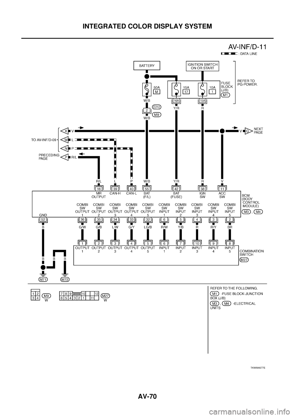 NISSAN TEANA 2003  Service Manual AV-70
INTEGRATED COLOR DISPLAY SYSTEM
 
TKWM4677E 