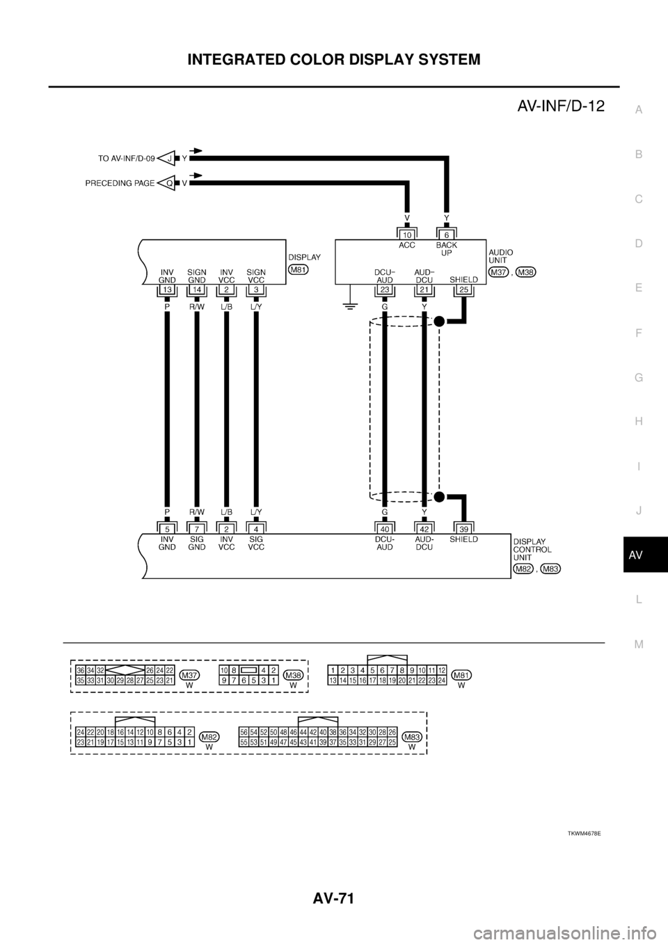 NISSAN TEANA 2003  Service Manual INTEGRATED COLOR DISPLAY SYSTEM
AV-71
C
D
E
F
G
H
I
J
L
MA
B
AV
 
TKWM4678E 