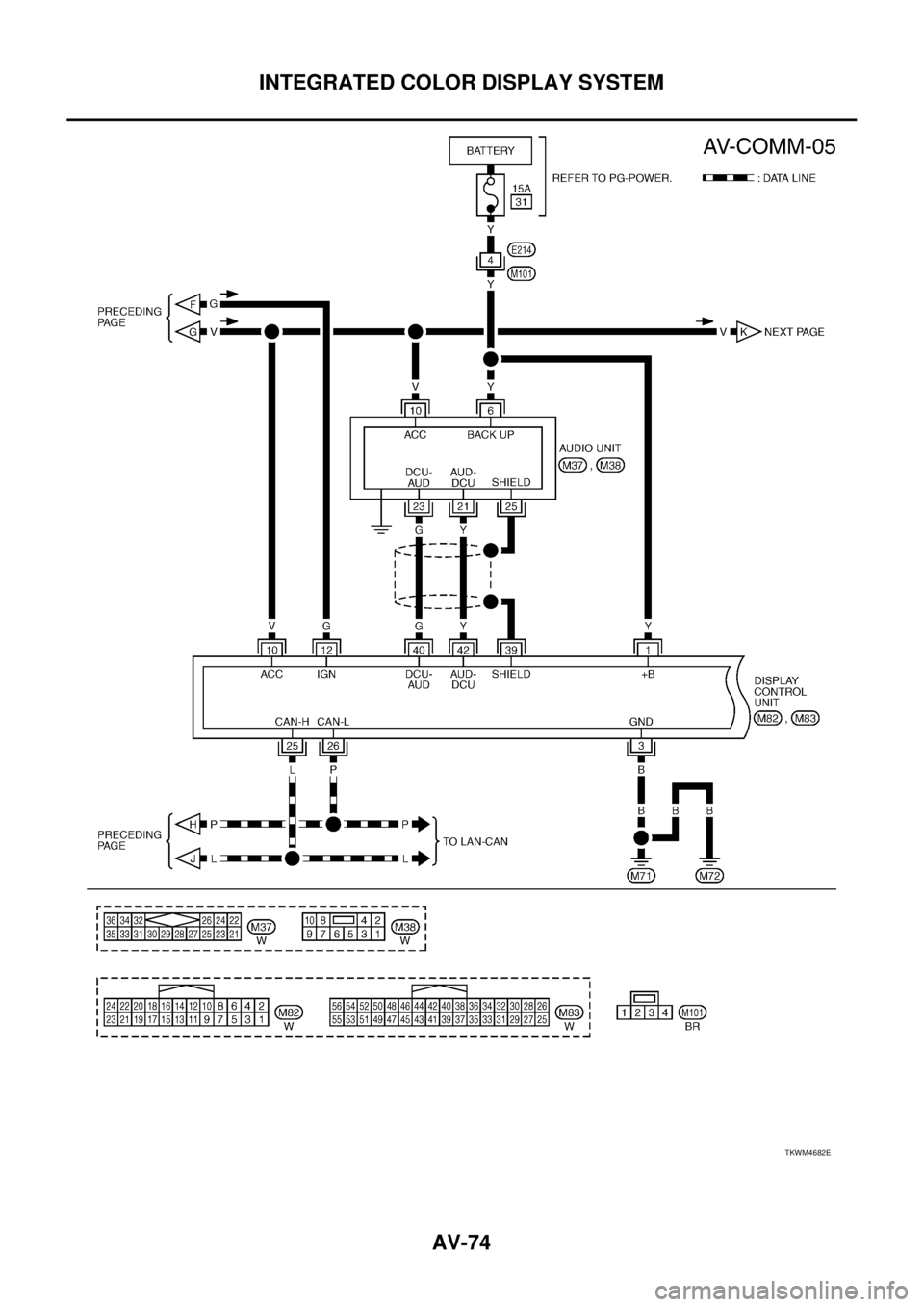 NISSAN TEANA 2003  Service Manual AV-74
INTEGRATED COLOR DISPLAY SYSTEM
 
TKWM4682E 