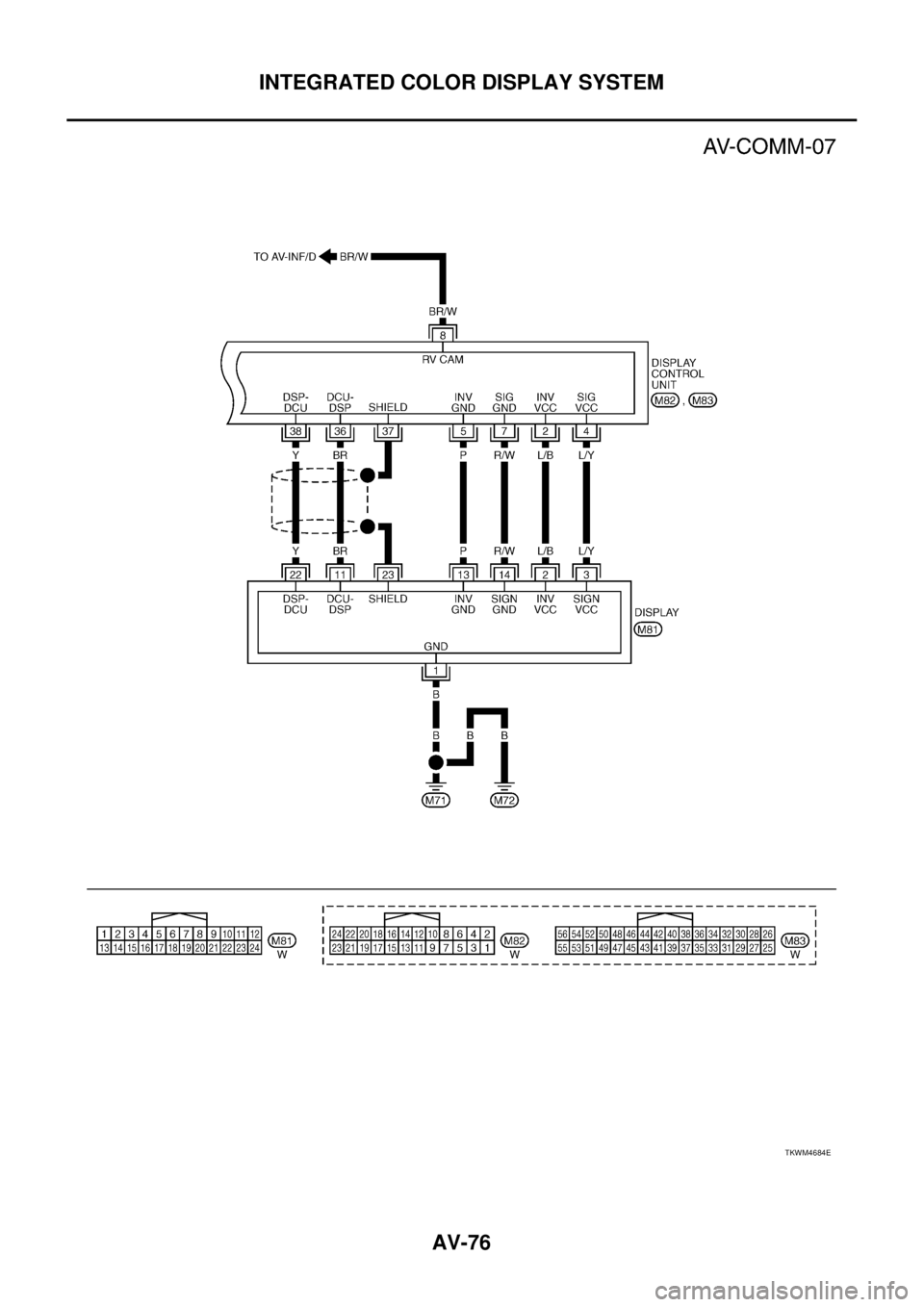 NISSAN TEANA 2003  Service Manual AV-76
INTEGRATED COLOR DISPLAY SYSTEM
 
TKWM4684E 