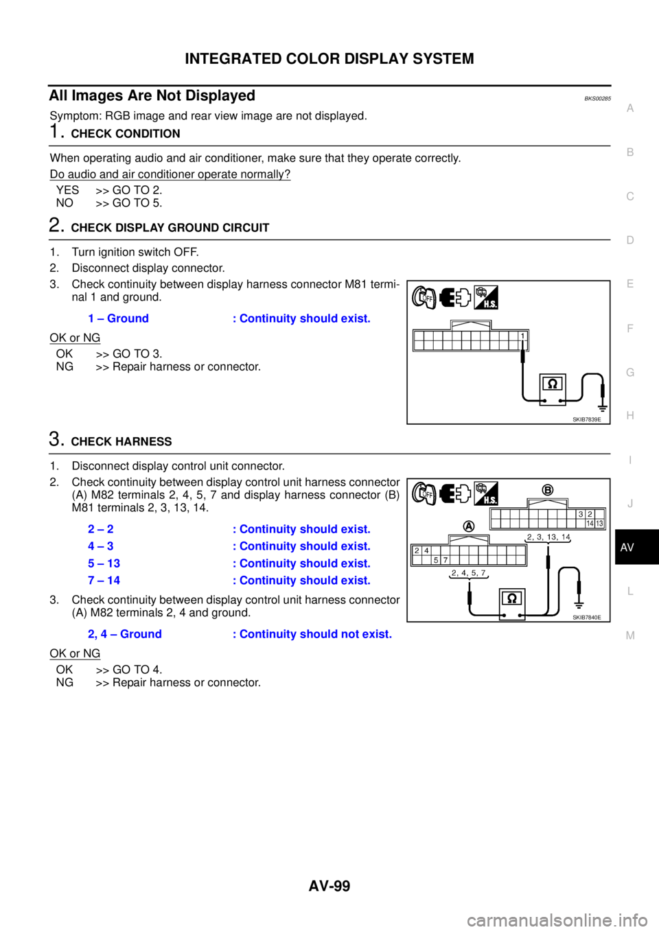 NISSAN TEANA 2003 Service Manual INTEGRATED COLOR DISPLAY SYSTEM
AV-99
C
D
E
F
G
H
I
J
L
MA
B
AV
All Images Are Not DisplayedBKS00285
Symptom: RGB image and rear view image are not displayed.
1. CHECK CONDITION
When operating audio NISSAN TEANA 2003 Service Manual INTEGRATED COLOR DISPLAY SYSTEM
AV-99
C
D
E
F
G
H
I
J
L
MA
B
AV
All Images Are Not DisplayedBKS00285
Symptom: RGB image and rear view image are not displayed.
1. CHECK CONDITION
When operating audio