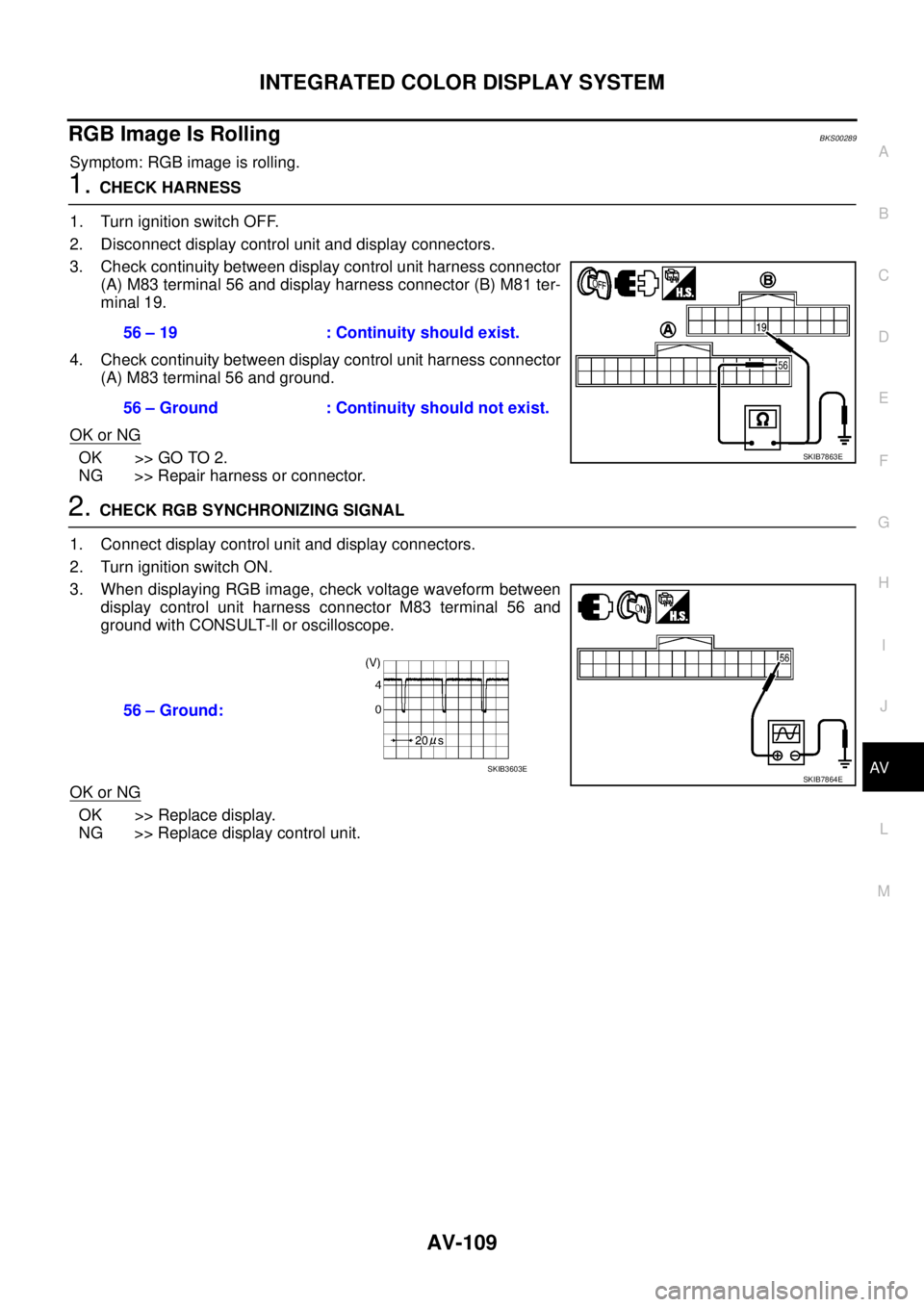 NISSAN TEANA 2003 Service Manual INTEGRATED COLOR DISPLAY SYSTEM
AV-109
C
D
E
F
G
H
I
J
L
MA
B
AV
RGB Image Is RollingBKS00289
Symptom: RGB image is rolling.
1. CHECK HARNESS
1. Turn ignition switch OFF.
2. Disconnect display contr NISSAN TEANA 2003 Service Manual INTEGRATED COLOR DISPLAY SYSTEM
AV-109
C
D
E
F
G
H
I
J
L
MA
B
AV
RGB Image Is RollingBKS00289
Symptom: RGB image is rolling.
1. CHECK HARNESS
1. Turn ignition switch OFF.
2. Disconnect display contr