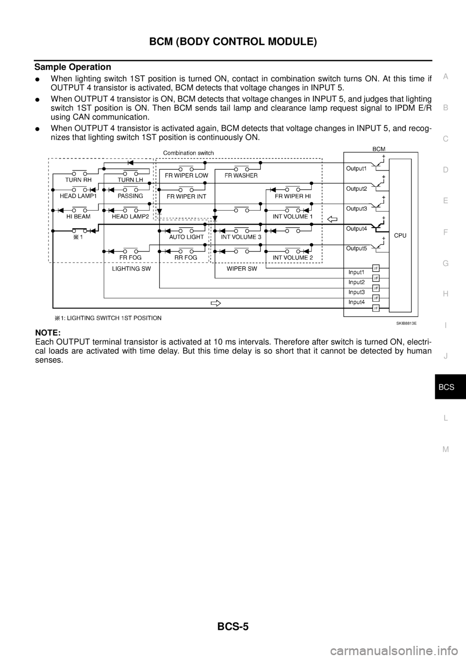 NISSAN TEANA 2003  Service Manual BCM (BODY CONTROL MODULE)
BCS-5
C
D
E
F
G
H
I
J
L
MA
B
BCS
 
Sample Operation
When lighting switch 1ST position is turned ON, contact in combination switch turns ON. At this time if
OUTPUT 4 transist