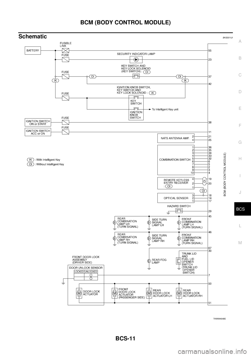 NISSAN TEANA 2003  Service Manual BCM (BODY CONTROL MODULE)
BCS-11
C
D
E
F
G
H
I
J
L
MA
B
BCS
 
SchematicBKS001UI
TKWM4648E 