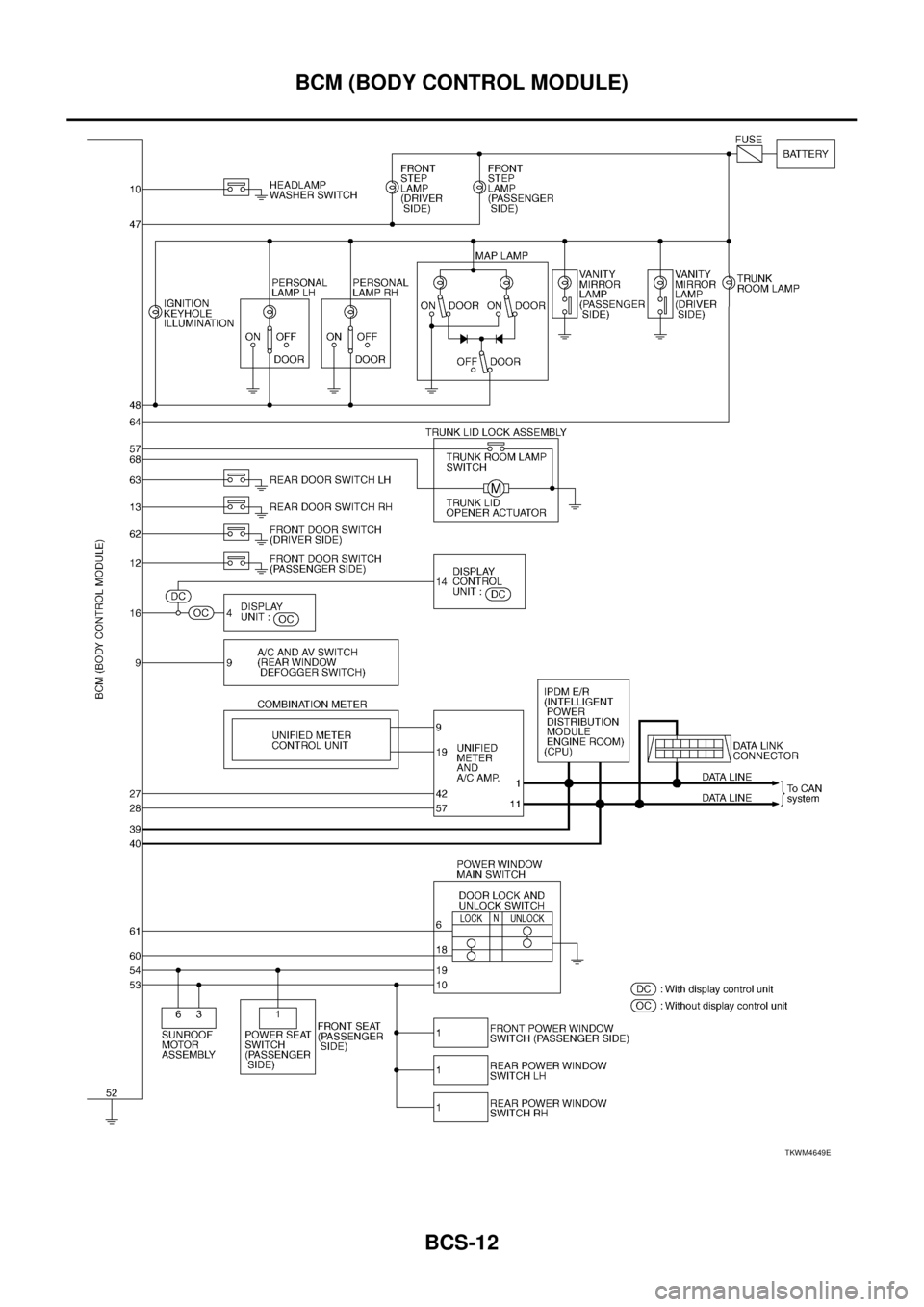 NISSAN TEANA 2003  Service Manual BCS-12
BCM (BODY CONTROL MODULE)
 
TKWM4649E 