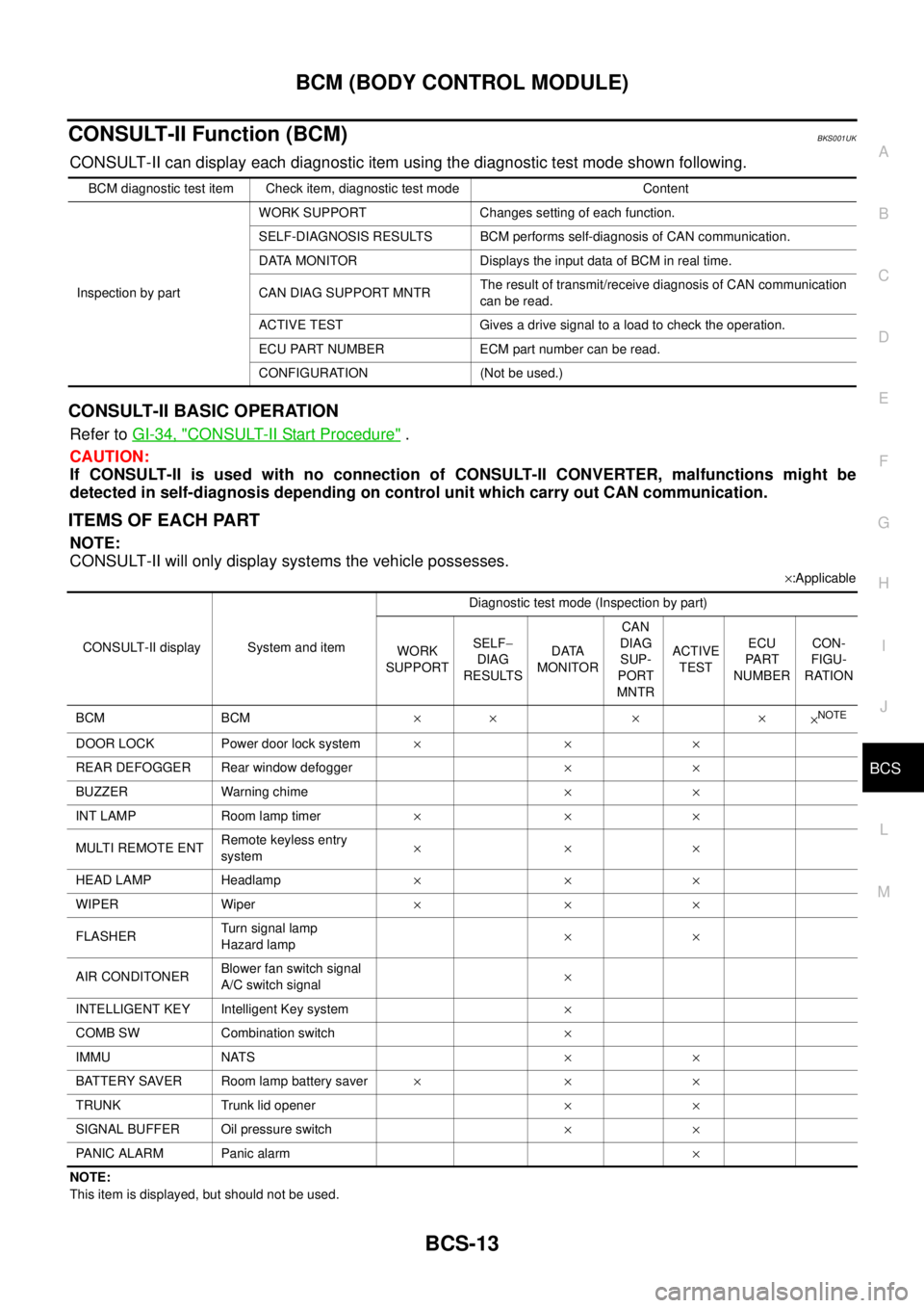 NISSAN TEANA 2003  Service Manual BCM (BODY CONTROL MODULE)
BCS-13
C
D
E
F
G
H
I
J
L
MA
B
BCS
 
CONSULT-II Function (BCM)BKS001UK
CONSULT-II can display each diagnostic item using the diagnostic test mode shown following.
CONSULT-II B