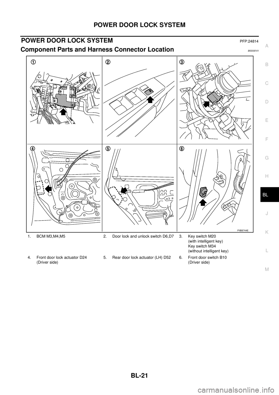 NISSAN TEANA 2003  Service Manual POWER DOOR LOCK SYSTEM
BL-21
C
D
E
F
G
H
J
K
L
MA
B
BL
 
POWER DOOR LOCK SYSTEMPFP:24814
Component Parts and Harness Connector LocationBIS000VV
1. BCM M3,M4,M5 2. Door lock and unlock switch D6,D7 3. 