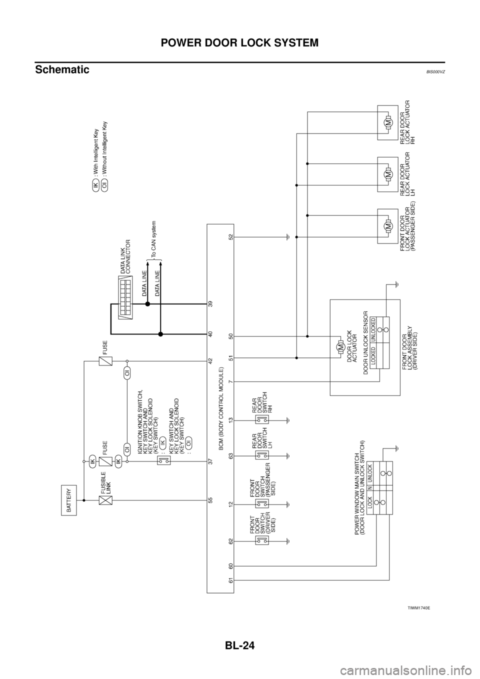 NISSAN TEANA 2003  Service Manual BL-24
POWER DOOR LOCK SYSTEM
 
SchematicBIS000VZ
TIWM1740E 