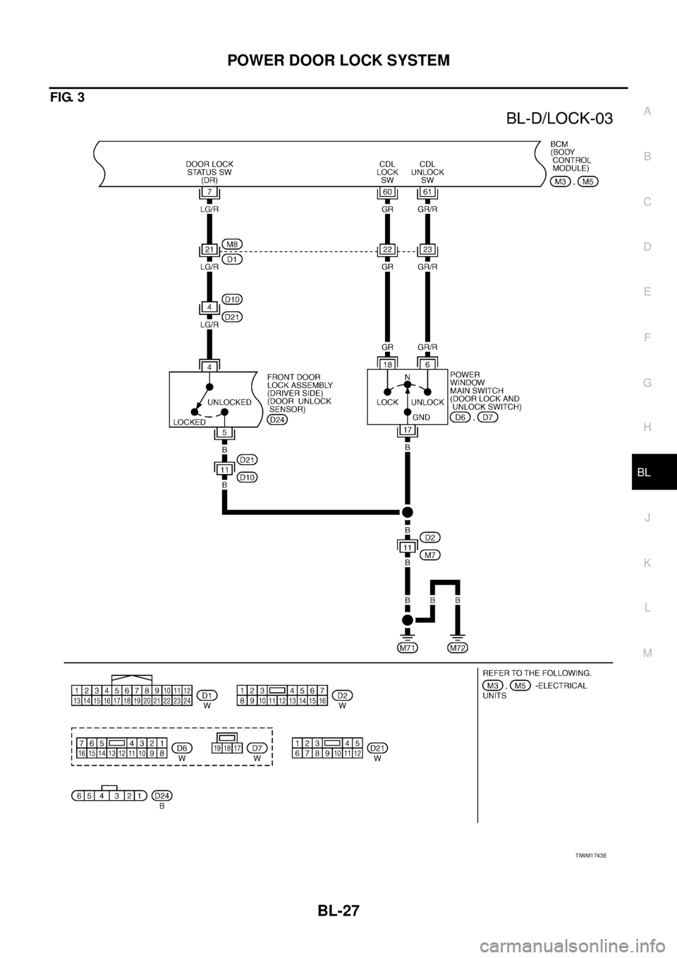 NISSAN TEANA 2003  Service Manual POWER DOOR LOCK SYSTEM
BL-27
C
D
E
F
G
H
J
K
L
MA
B
BL
 
FIG. 3
TIWM1743E 