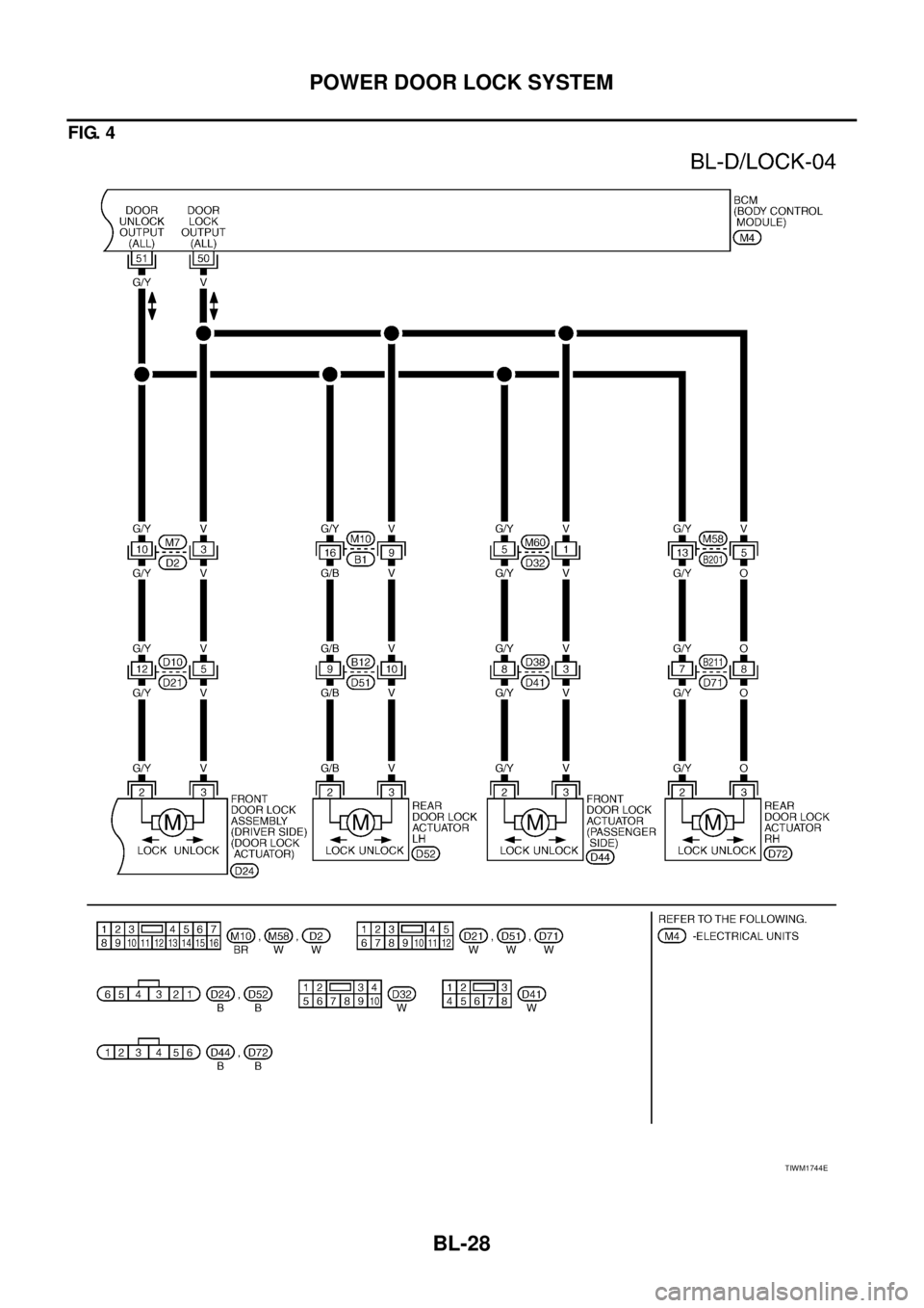 NISSAN TEANA 2003  Service Manual BL-28
POWER DOOR LOCK SYSTEM
 
FIG. 4
TIWM1744E 