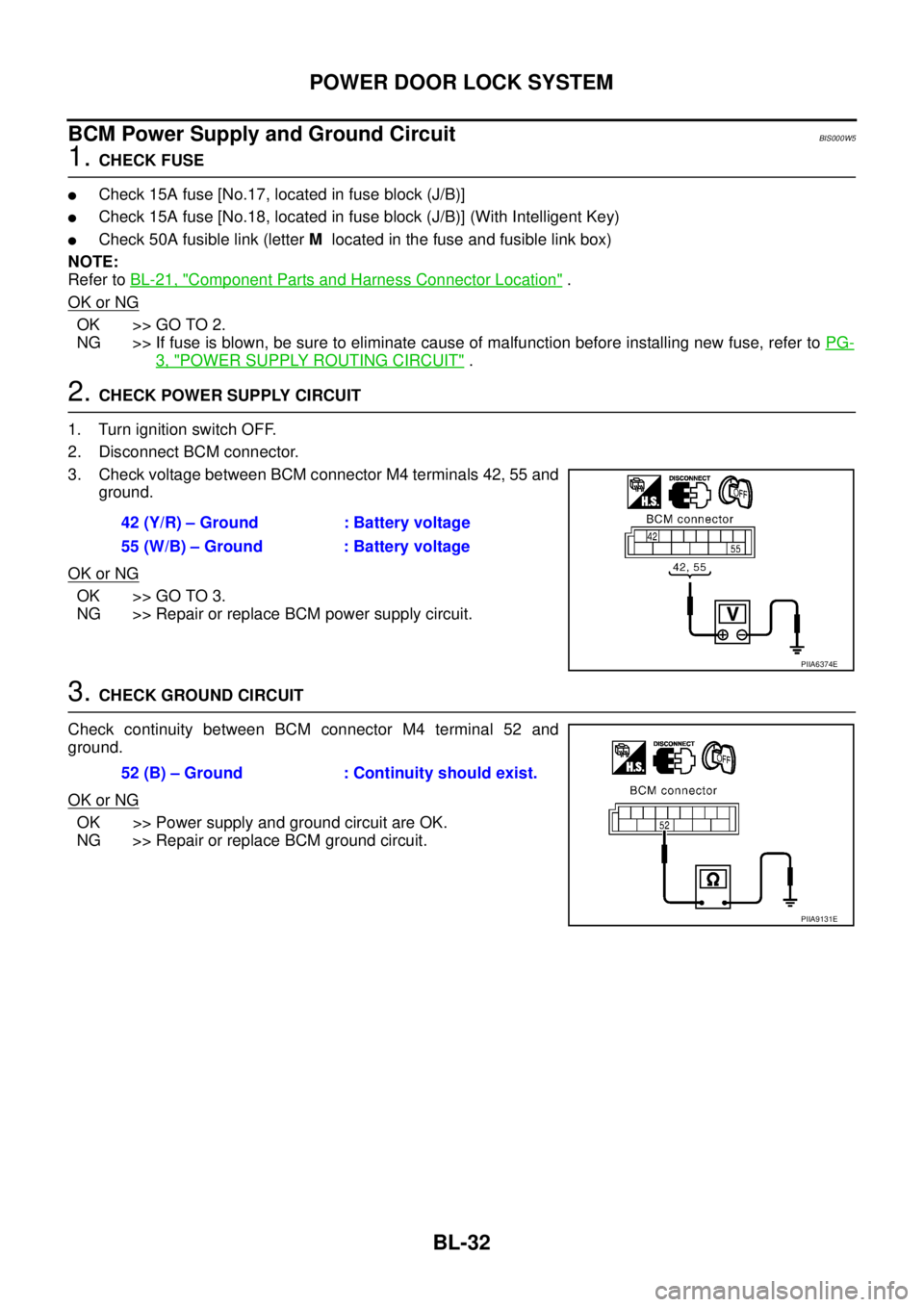 NISSAN TEANA 2003  Service Manual BL-32
POWER DOOR LOCK SYSTEM
 
BCM Power Supply and Ground CircuitBIS000W5
1. CHECK FUSE
Check 15A fuse [No.17, located in fuse block (J/B)]
Check 15A fuse [No.18, located in fuse block (J/B)] (With