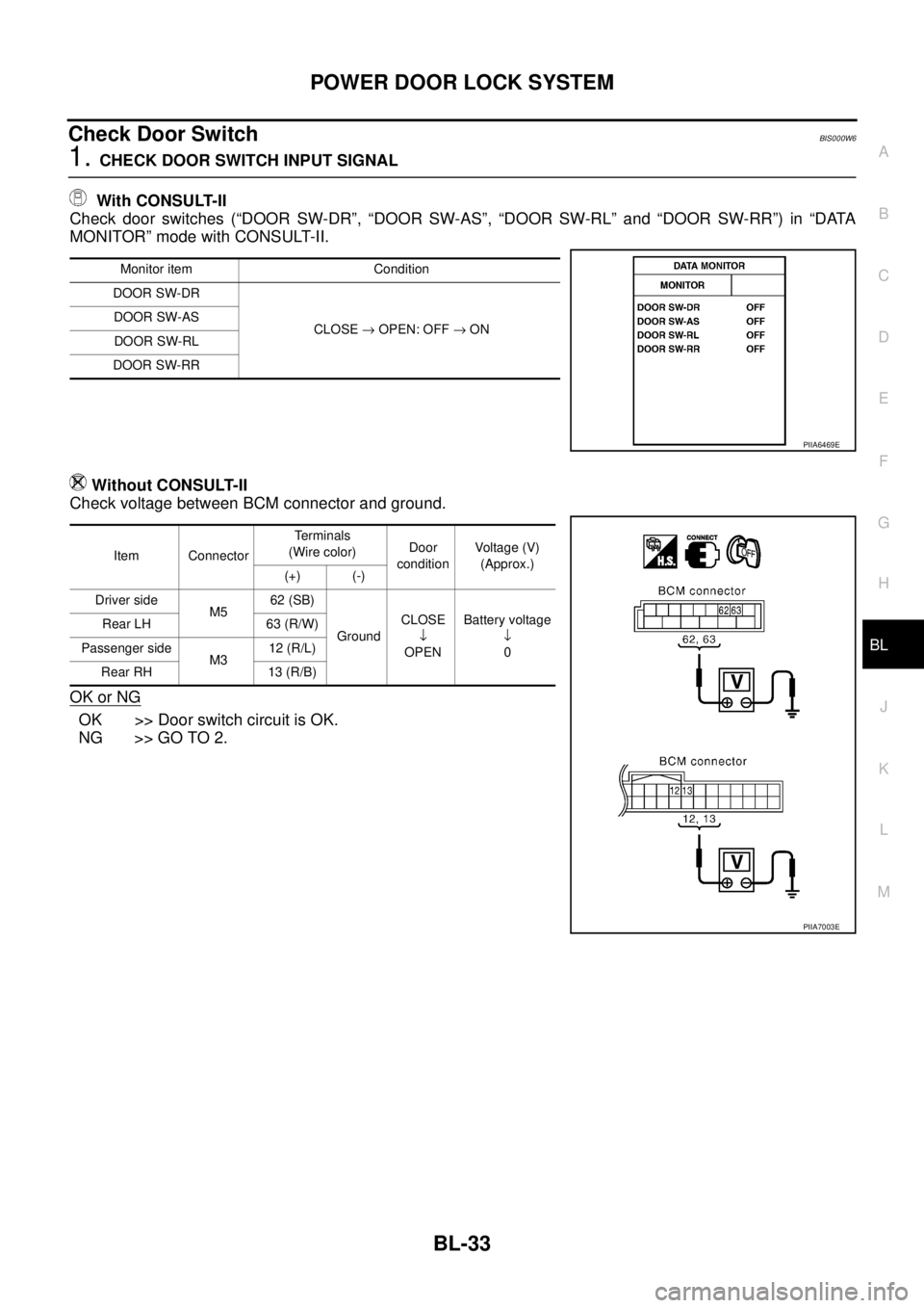 NISSAN TEANA 2003  Service Manual POWER DOOR LOCK SYSTEM
BL-33
C
D
E
F
G
H
J
K
L
MA
B
BL
 
Check Door SwitchBIS000W6
1. CHECK DOOR SWITCH INPUT SIGNAL
 With CONSULT-II
Check door switches (“DOOR SW-DR”, “DOOR SW-AS”, “DOOR S