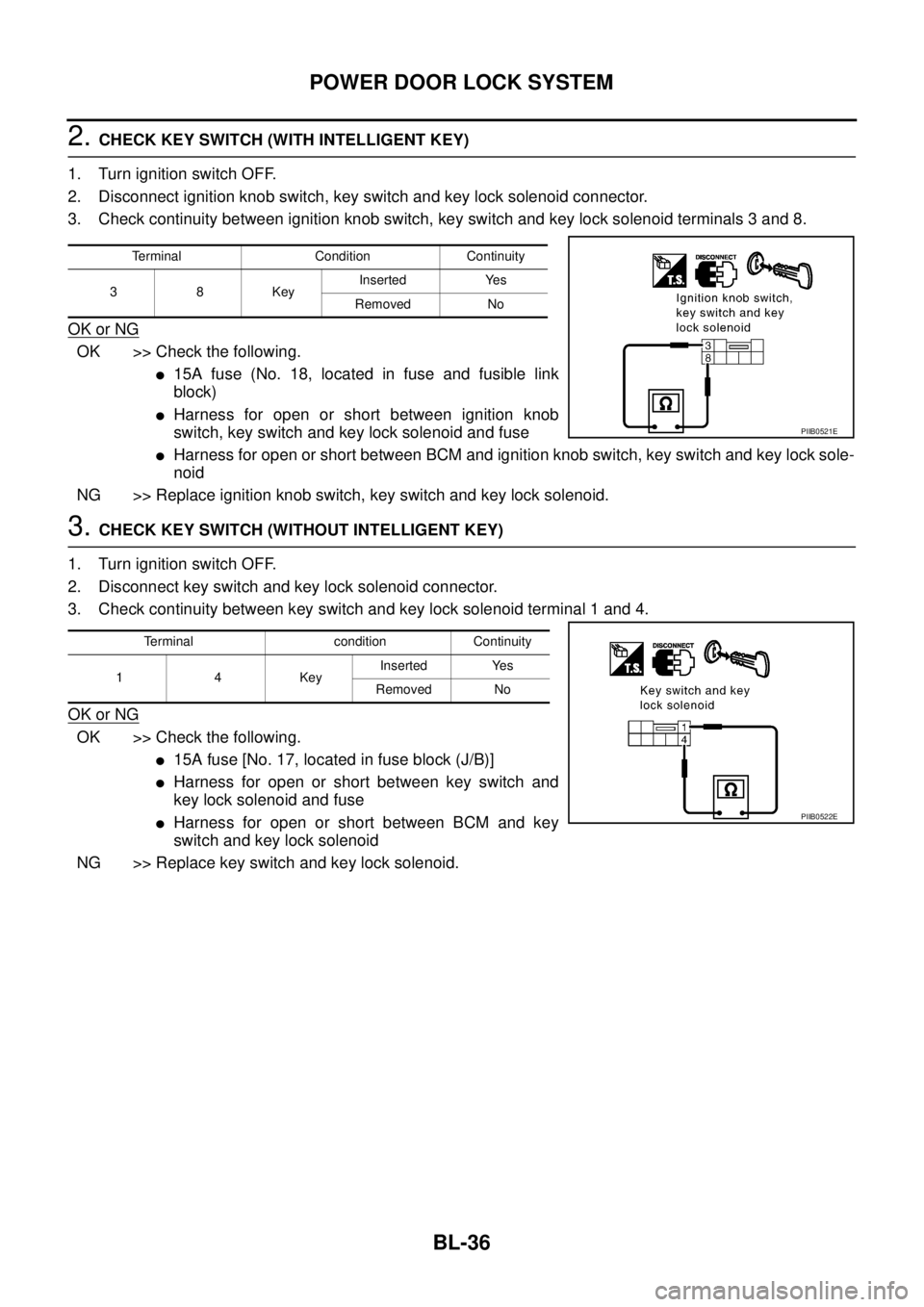 NISSAN TEANA 2003  Service Manual BL-36
POWER DOOR LOCK SYSTEM
 
2. CHECK KEY SWITCH (WITH INTELLIGENT KEY)
1. Turn ignition switch OFF.
2. Disconnect ignition knob switch, key switch and key lock solenoid connector.
3. Check continui