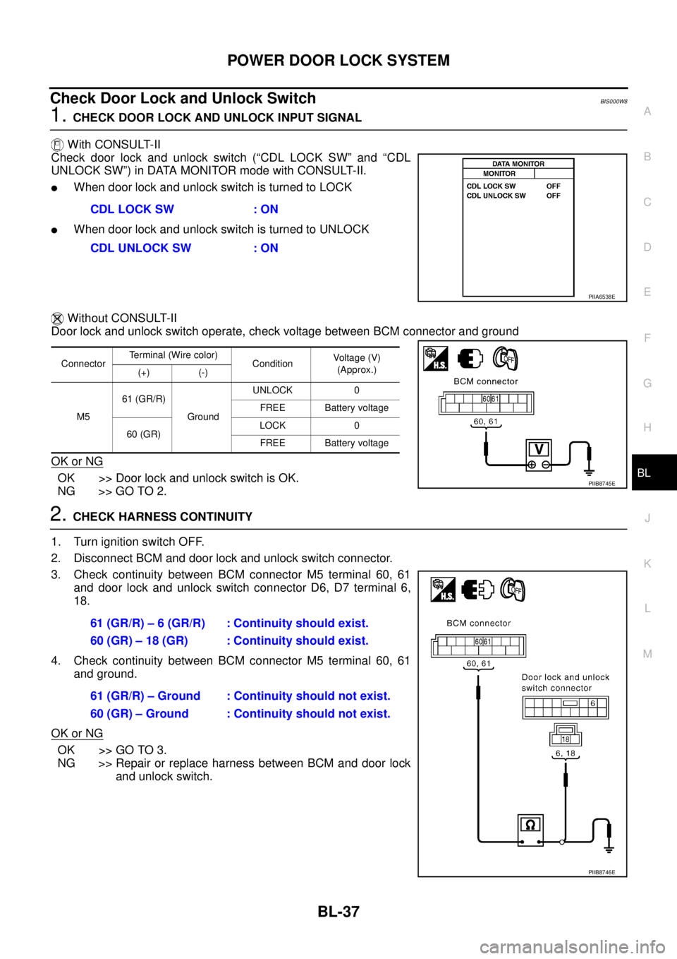 NISSAN TEANA 2003  Service Manual POWER DOOR LOCK SYSTEM
BL-37
C
D
E
F
G
H
J
K
L
MA
B
BL
 
Check Door Lock and Unlock SwitchBIS000W8
1. CHECK DOOR LOCK AND UNLOCK INPUT SIGNAL
 With CONSULT-II
Check door lock and unlock switch (“CDL