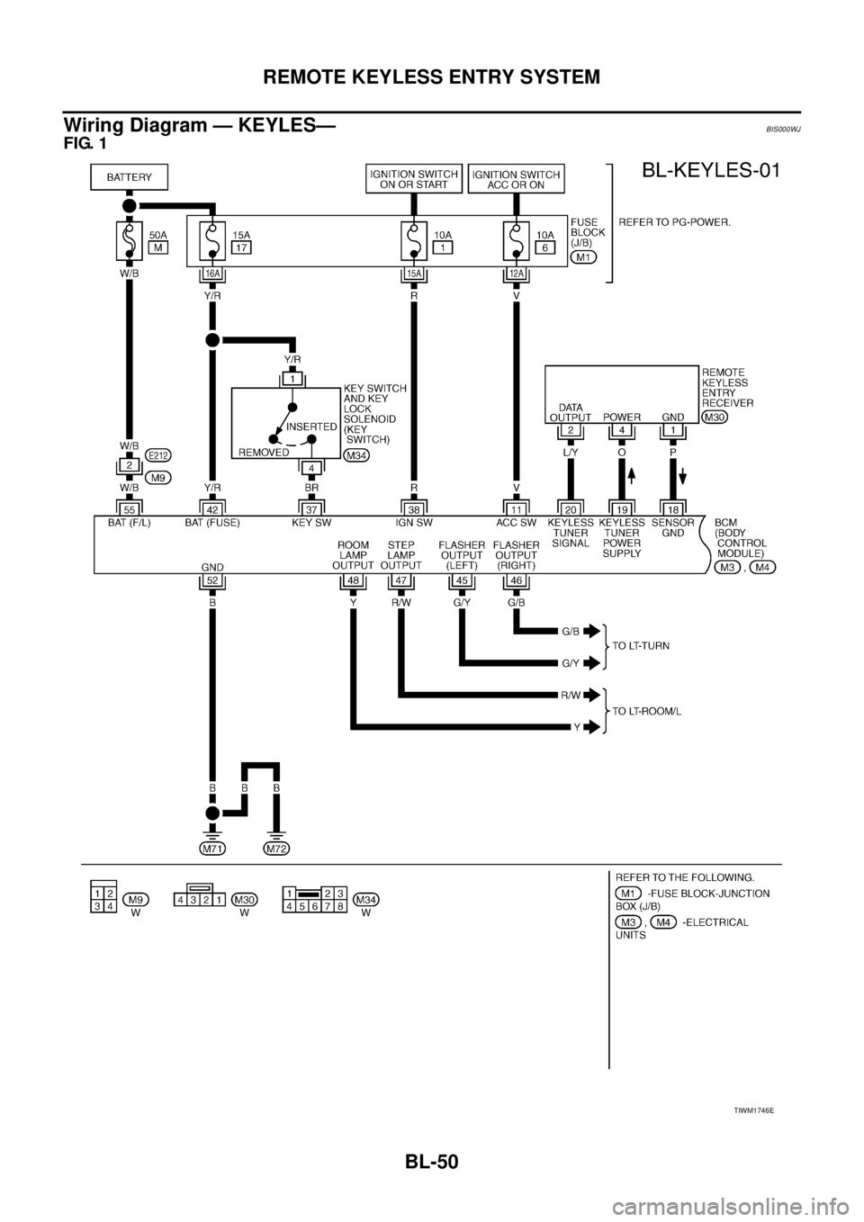 NISSAN TEANA 2003  Service Manual BL-50
REMOTE KEYLESS ENTRY SYSTEM
 
Wiring Diagram — KEYLES—BIS000WJ
FIG. 1
TIWM1746E 