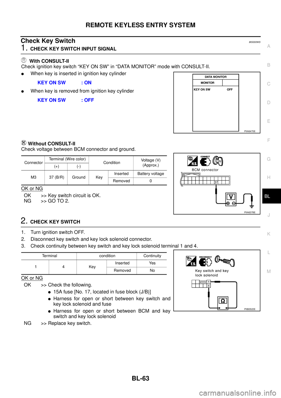 NISSAN TEANA 2003  Service Manual REMOTE KEYLESS ENTRY SYSTEM
BL-63
C
D
E
F
G
H
J
K
L
MA
B
BL
 
Check Key SwitchBIS000WS
1. CHECK KEY SWITCH INPUT SIGNAL
 With CONSULT-II
Check ignition key switch “KEY ON SW” in “DATA MONITOR”