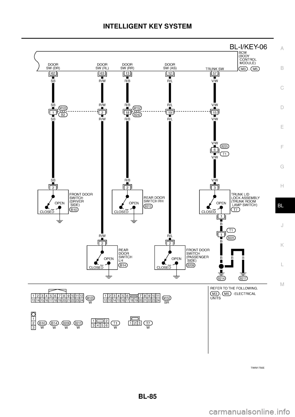 NISSAN TEANA 2003 Service Manual INTELLIGENT KEY SYSTEM
BL-85
C
D
E
F
G
H
J
K
L
MA
B
BL
TIWM1756E NISSAN TEANA 2003 Service Manual INTELLIGENT KEY SYSTEM
BL-85
C
D
E
F
G
H
J
K
L
MA
B
BL
TIWM1756E