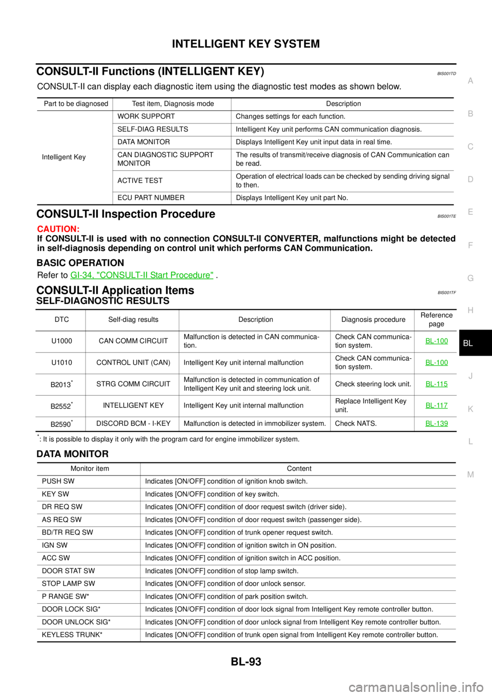 NISSAN TEANA 2003  Service Manual INTELLIGENT KEY SYSTEM
BL-93
C
D
E
F
G
H
J
K
L
MA
B
BL
 
CONSULT-II Functions (INTELLIGENT KEY)BIS001TD
CONSULT-II can display each diagnostic item using the diagnostic test modes as shown below.
CONS