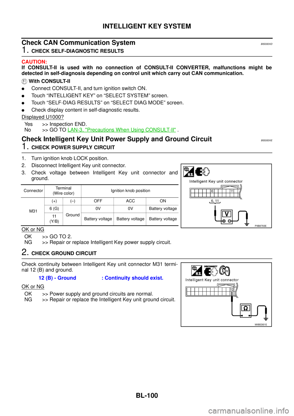 NISSAN TEANA 2003  Service Manual BL-100
INTELLIGENT KEY SYSTEM
 
Check CAN Communication SystemBIS000XD
1. CHECK SELF-DIAGNOSTIC RESULTS
CAUTION:
If CONSULT-II is used with no connection of CONSULT-II CONVERTER, malfunctions might be
