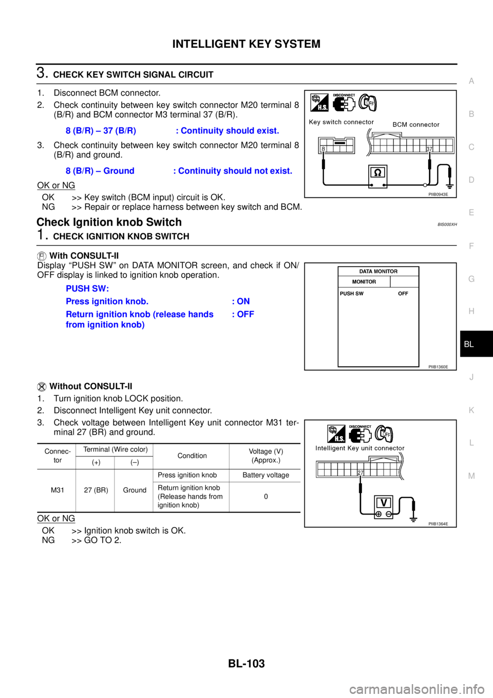 NISSAN TEANA 2003 Service Manual INTELLIGENT KEY SYSTEM
BL-103
C
D
E
F
G
H
J
K
L
MA
B
BL
3. CHECK KEY SWITCH SIGNAL CIRCUIT
1. Disconnect BCM connector.
2. Check continuity between key switch connector M20 terminal 8
(B/R) and BCM NISSAN TEANA 2003 Service Manual INTELLIGENT KEY SYSTEM
BL-103
C
D
E
F
G
H
J
K
L
MA
B
BL
3. CHECK KEY SWITCH SIGNAL CIRCUIT
1. Disconnect BCM connector.
2. Check continuity between key switch connector M20 terminal 8
(B/R) and BCM