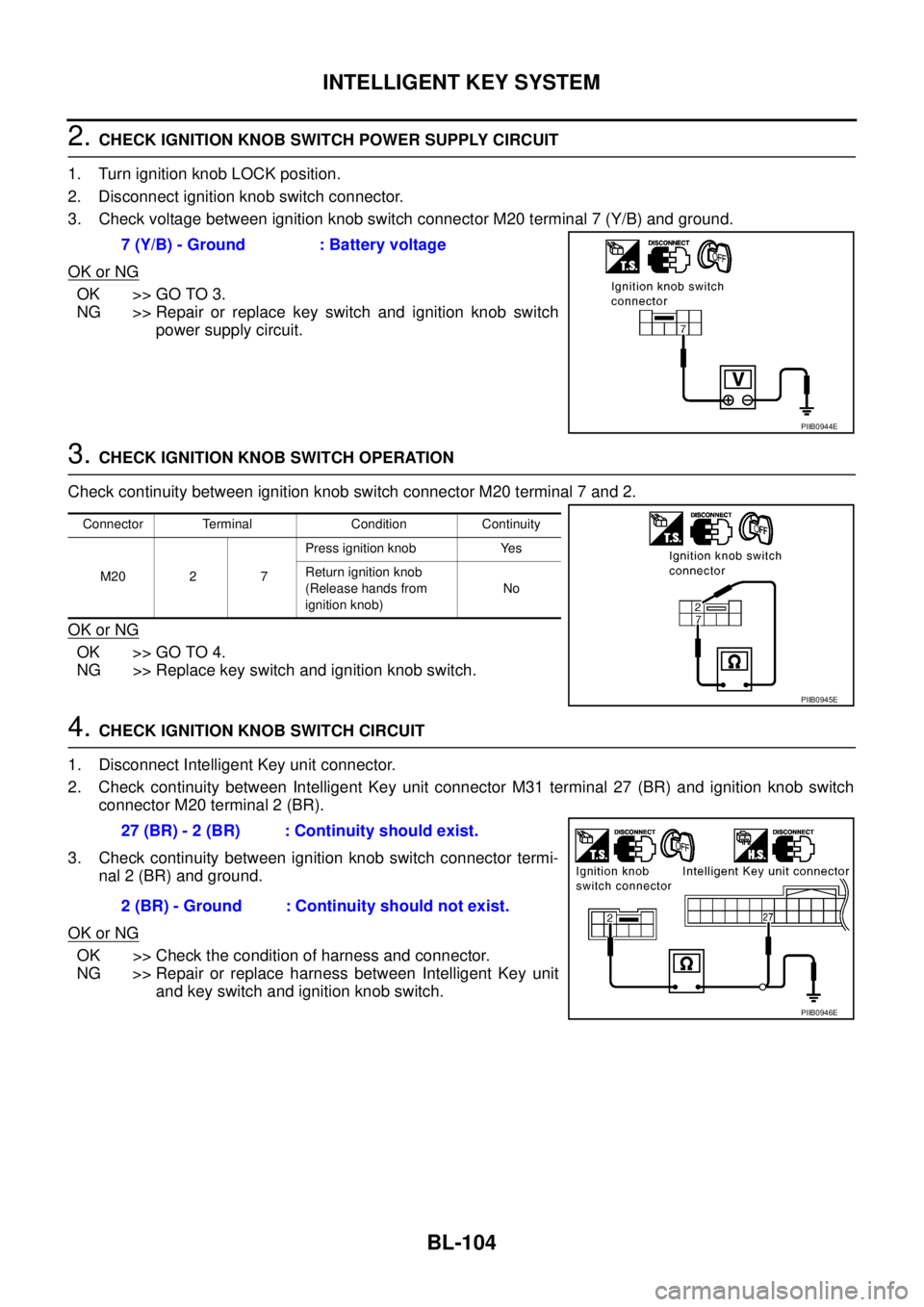 NISSAN TEANA 2003 Service Manual BL-104
INTELLIGENT KEY SYSTEM
2. CHECK IGNITION KNOB SWITCH POWER SUPPLY CIRCUIT
1. Turn ignition knob LOCK position.
2. Disconnect ignition knob switch connector.
3. Check voltage between ignition NISSAN TEANA 2003 Service Manual BL-104
INTELLIGENT KEY SYSTEM
2. CHECK IGNITION KNOB SWITCH POWER SUPPLY CIRCUIT
1. Turn ignition knob LOCK position.
2. Disconnect ignition knob switch connector.
3. Check voltage between ignition