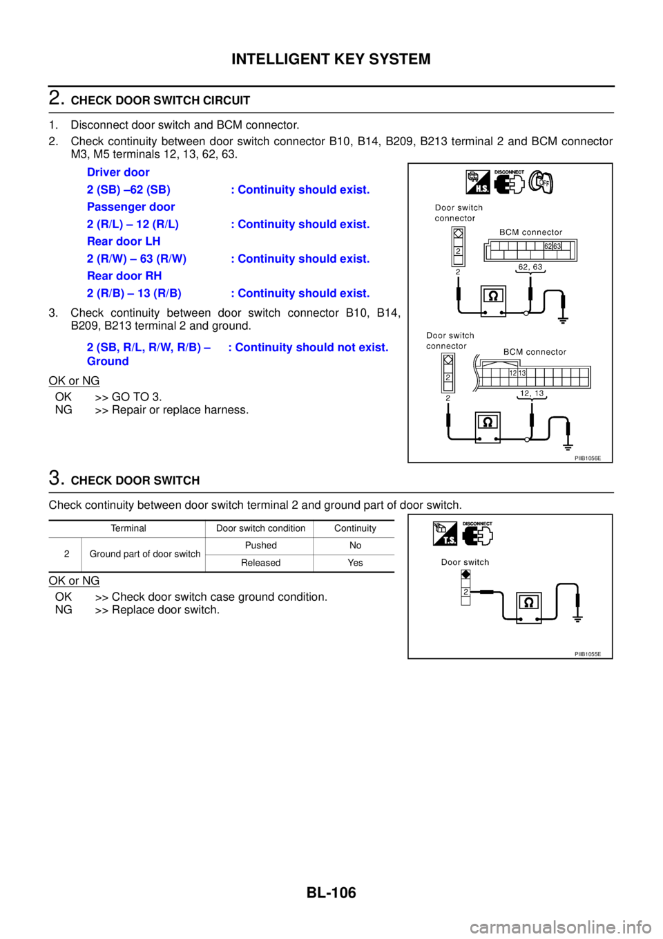 NISSAN TEANA 2003 Service Manual BL-106
INTELLIGENT KEY SYSTEM
2. CHECK DOOR SWITCH CIRCUIT
1. Disconnect door switch and BCM connector.
2. Check continuity between door switch connector B10, B14, B209, B213 terminal 2 and BCM con NISSAN TEANA 2003 Service Manual BL-106
INTELLIGENT KEY SYSTEM
2. CHECK DOOR SWITCH CIRCUIT
1. Disconnect door switch and BCM connector.
2. Check continuity between door switch connector B10, B14, B209, B213 terminal 2 and BCM con