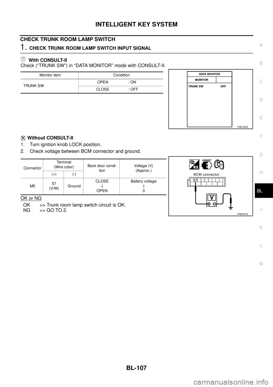 NISSAN TEANA 2003 Service Manual INTELLIGENT KEY SYSTEM
BL-107
C
D
E
F
G
H
J
K
L
MA
B
BL
CHECK TRUNK ROOM LAMP SWITCH
1. CHECK TRUNK ROOM LAMP SWITCH INPUT SIGNAL
With CONSULT-II
Check (“TRUNK SW”) in “DATA MONITOR” mode w NISSAN TEANA 2003 Service Manual INTELLIGENT KEY SYSTEM
BL-107
C
D
E
F
G
H
J
K
L
MA
B
BL
CHECK TRUNK ROOM LAMP SWITCH
1. CHECK TRUNK ROOM LAMP SWITCH INPUT SIGNAL
With CONSULT-II
Check (“TRUNK SW”) in “DATA MONITOR” mode w