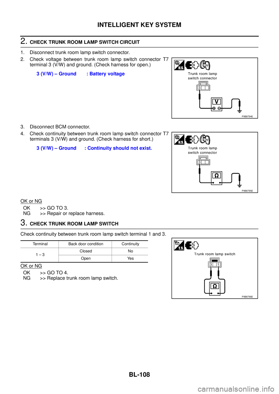 NISSAN TEANA 2003 Service Manual BL-108
INTELLIGENT KEY SYSTEM
2. CHECK TRUNK ROOM LAMP SWITCH CIRCUIT
1. Disconnect trunk room lamp switch connector.
2. Check voltage between trunk room lamp switch connector T7
terminal 3 (V/W) an NISSAN TEANA 2003 Service Manual BL-108
INTELLIGENT KEY SYSTEM
2. CHECK TRUNK ROOM LAMP SWITCH CIRCUIT
1. Disconnect trunk room lamp switch connector.
2. Check voltage between trunk room lamp switch connector T7
terminal 3 (V/W) an