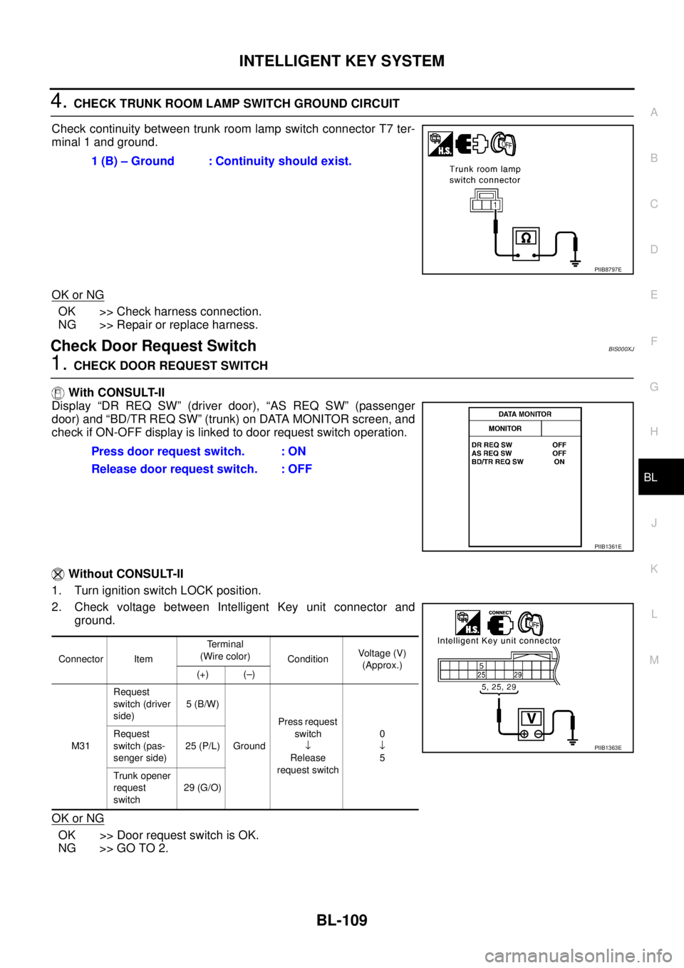 NISSAN TEANA 2003 Service Manual INTELLIGENT KEY SYSTEM
BL-109
C
D
E
F
G
H
J
K
L
MA
B
BL
4. CHECK TRUNK ROOM LAMP SWITCH GROUND CIRCUIT
Check continuity between trunk room lamp switch connector T7 ter-
minal 1 and ground.
OK or NG
NISSAN TEANA 2003 Service Manual INTELLIGENT KEY SYSTEM
BL-109
C
D
E
F
G
H
J
K
L
MA
B
BL
4. CHECK TRUNK ROOM LAMP SWITCH GROUND CIRCUIT
Check continuity between trunk room lamp switch connector T7 ter-
minal 1 and ground.
OK or NG