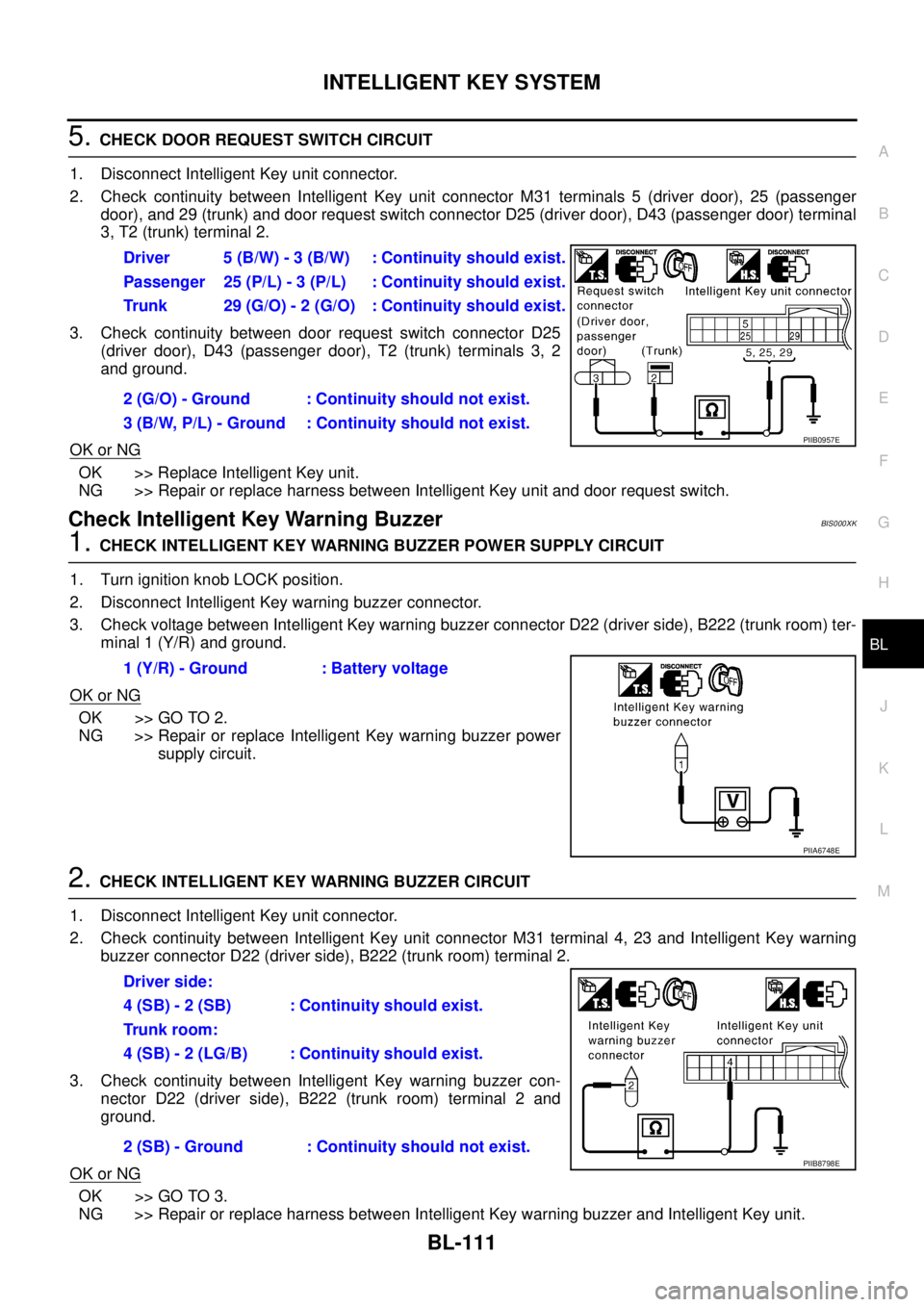 NISSAN TEANA 2003 Service Manual INTELLIGENT KEY SYSTEM
BL-111
C
D
E
F
G
H
J
K
L
MA
B
BL
5. CHECK DOOR REQUEST SWITCH CIRCUIT
1. Disconnect Intelligent Key unit connector.
2. Check continuity between Intelligent Key unit connector NISSAN TEANA 2003 Service Manual INTELLIGENT KEY SYSTEM
BL-111
C
D
E
F
G
H
J
K
L
MA
B
BL
5. CHECK DOOR REQUEST SWITCH CIRCUIT
1. Disconnect Intelligent Key unit connector.
2. Check continuity between Intelligent Key unit connector