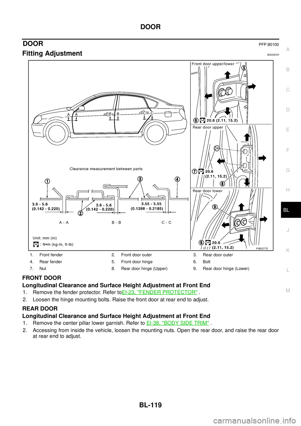 NISSAN TEANA 2003  Service Manual DOOR
BL-119
C
D
E
F
G
H
J
K
L
MA
B
BL
 
DOORPFP:80100
Fitting AdjustmentBIS000XR
FRONT DOOR
Longitudinal Clearance and Surface Height Adjustment at Front End
1. Remove the fender protector. Refer toEI