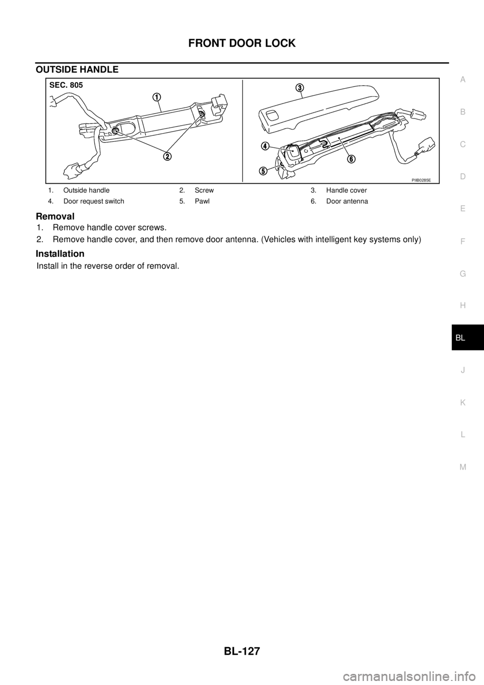 NISSAN TEANA 2003  Service Manual FRONT DOOR LOCK
BL-127
C
D
E
F
G
H
J
K
L
MA
B
BL
 
OUTSIDE HANDLE
Removal
1. Remove handle cover screws.
2. Remove handle cover, and then remove door antenna. (Vehicles with intelligent key systems on