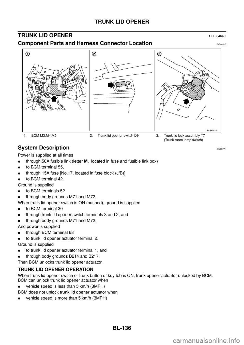 NISSAN TEANA 2003  Service Manual BL-136
TRUNK LID OPENER
 
TRUNK LID OPENERPFP:84640
Component Parts and Harness Connector LocationBIS000Y6
System DescriptionBIS000Y7
Power is supplied at all times
through 50A fusible link (letter M