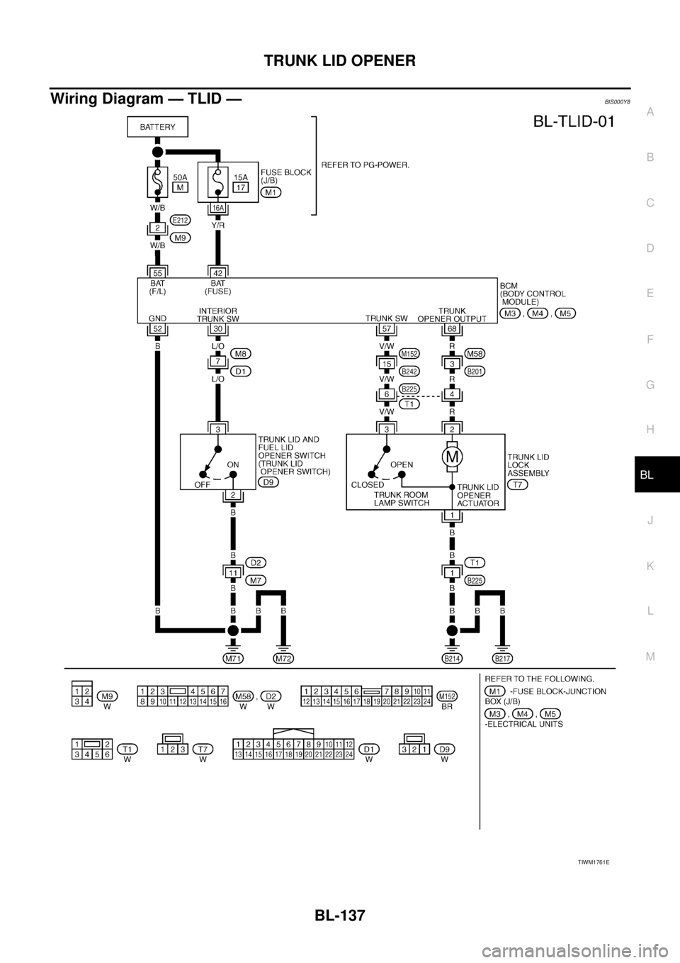 NISSAN TEANA 2003  Service Manual TRUNK LID OPENER
BL-137
C
D
E
F
G
H
J
K
L
MA
B
BL
 
Wiring Diagram — TLID —BIS000Y8
TIWM1761E 