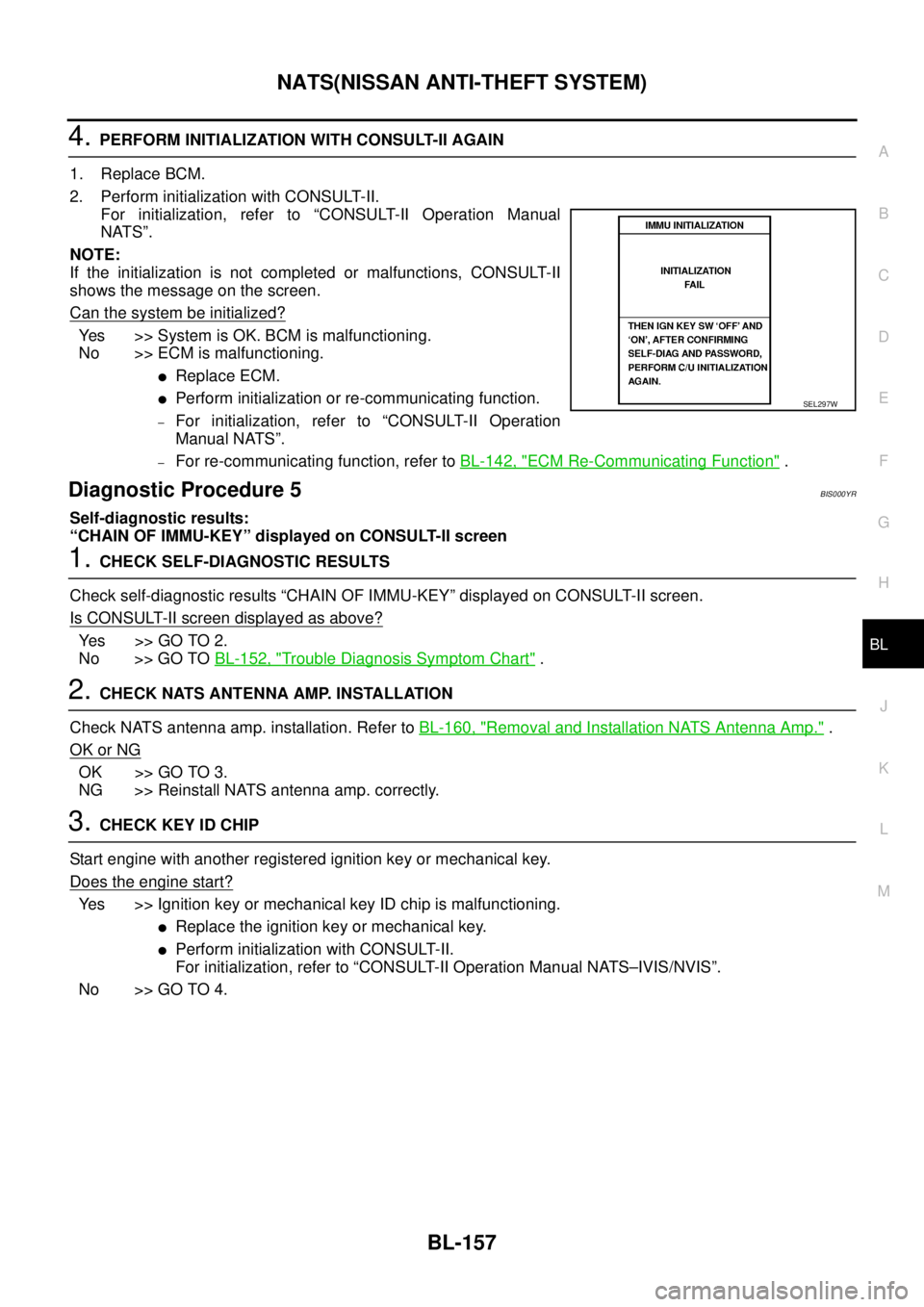 NISSAN TEANA 2003 Service Manual NATS(NISSAN ANTI-THEFT SYSTEM)
BL-157
C
D
E
F
G
H
J
K
L
MA
B
BL
4. PERFORM INITIALIZATION WITH CONSULT-II AGAIN
1. Replace BCM.
2. Perform initialization with CONSULT-II.
For initialization, refer t NISSAN TEANA 2003 Service Manual NATS(NISSAN ANTI-THEFT SYSTEM)
BL-157
C
D
E
F
G
H
J
K
L
MA
B
BL
4. PERFORM INITIALIZATION WITH CONSULT-II AGAIN
1. Replace BCM.
2. Perform initialization with CONSULT-II.
For initialization, refer t
