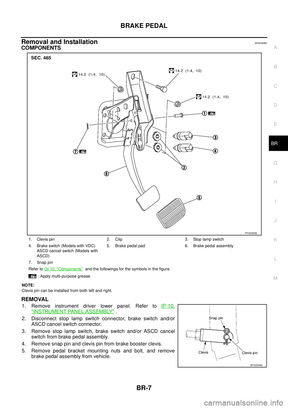 NISSAN TEANA 2003  Service Manual BRAKE PEDAL
BR-7
C
D
E
G
H
I
J
K
L
MA
B
BR
 
Removal and InstallationBFS000BH
COMPONENTS
NOTE:
Clevis pin can be installed from both left and right.
REMOVAL
1. Remove instrument driver lower panel. Re