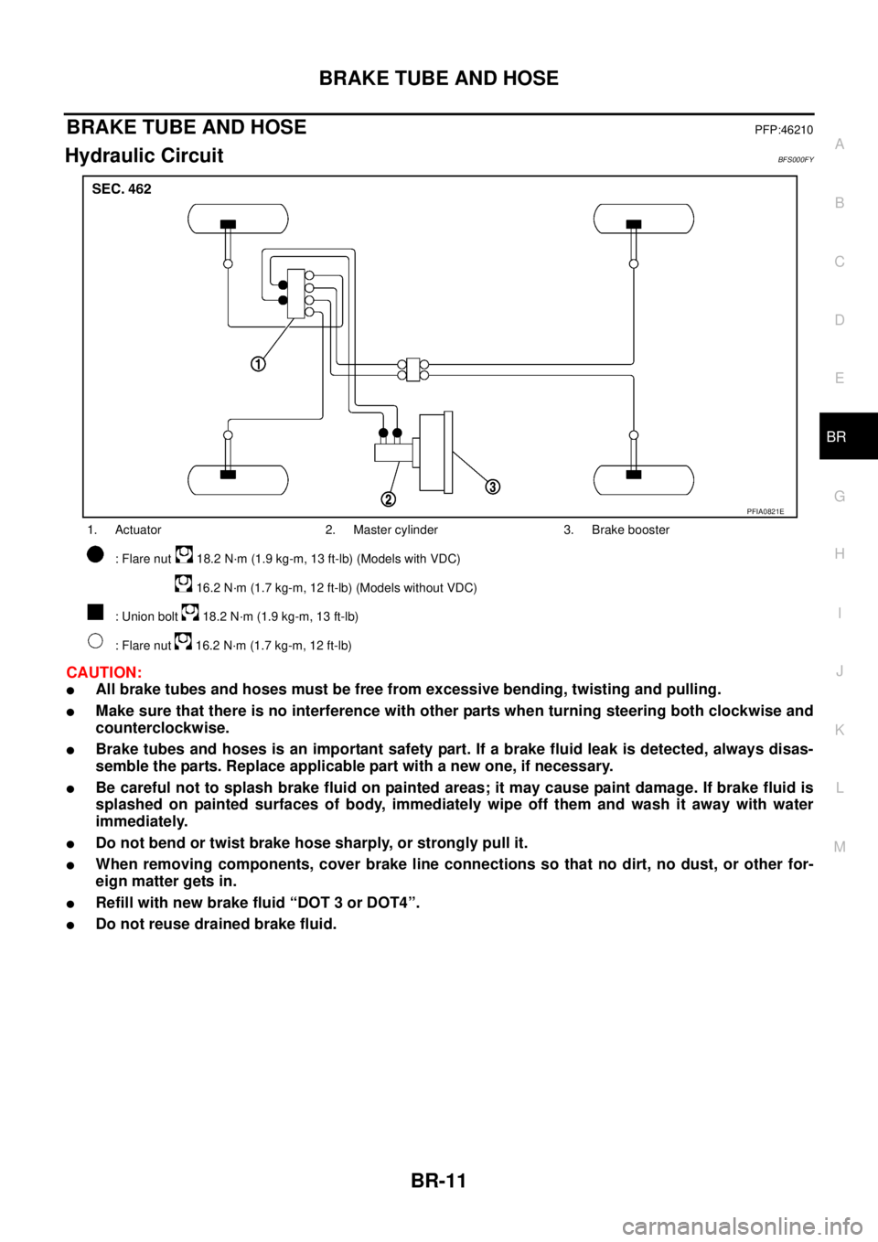 NISSAN TEANA 2003  Service Manual BRAKE TUBE AND HOSE
BR-11
C
D
E
G
H
I
J
K
L
MA
B
BR
 
BRAKE TUBE AND HOSEPFP:46210
Hydraulic CircuitBFS000FY
CAUTION:
All brake tubes and hoses must be free from excessive bending, twisting and pulli