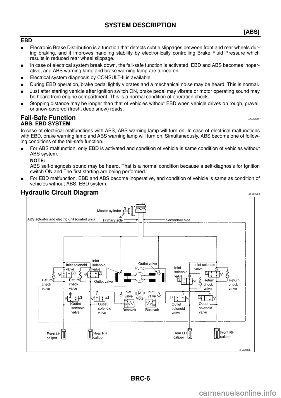 NISSAN TEANA 2003  Service Manual BRC-6
[ABS]
SYSTEM DESCRIPTION
 
EBD
Electronic Brake Distribution is a function that detects subtle slippages between front and rear wheels dur-
ing braking, and it improves handling stability by el