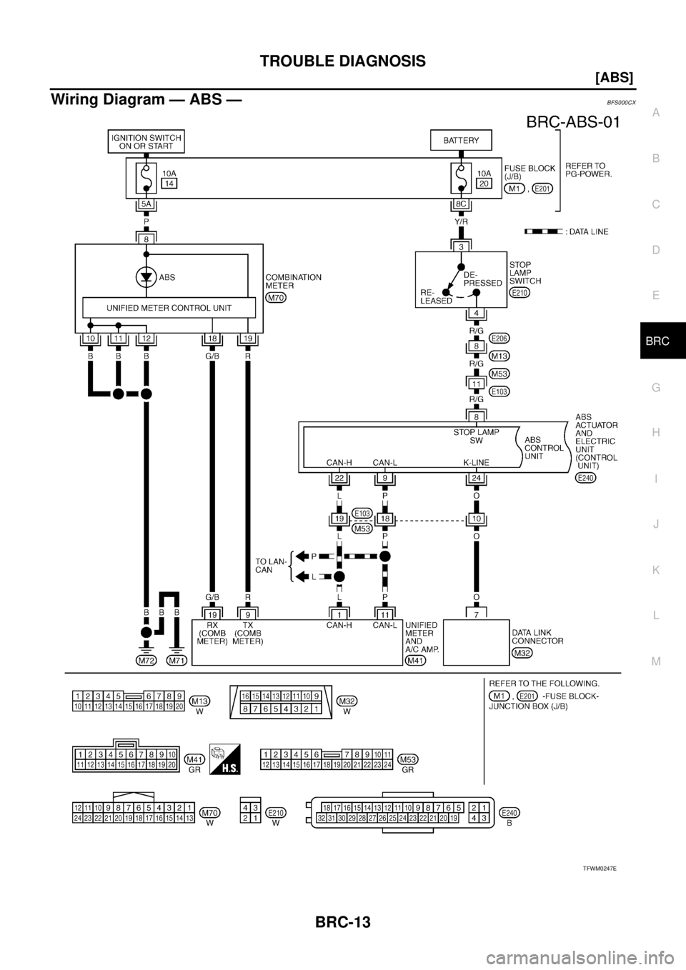 NISSAN TEANA 2003  Service Manual TROUBLE DIAGNOSIS
BRC-13
[ABS]
C
D
E
G
H
I
J
K
L
MA
B
BRC
 
Wiring Diagram — ABS —BFS000CX
TFWM0247E 