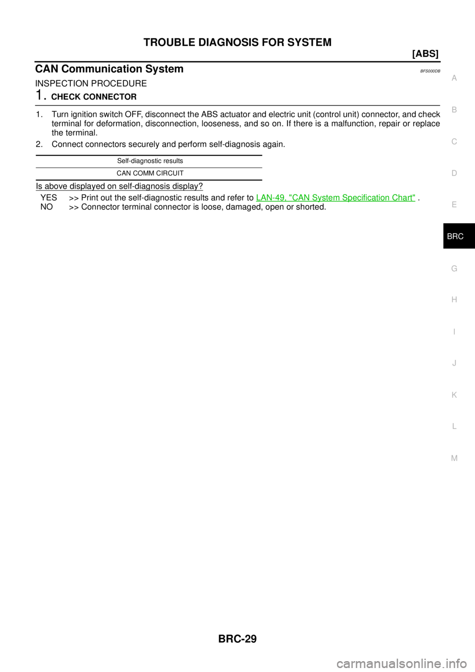 NISSAN TEANA 2003  Service Manual TROUBLE DIAGNOSIS FOR SYSTEM
BRC-29
[ABS]
C
D
E
G
H
I
J
K
L
MA
B
BRC
 
CAN Communication SystemBFS000DB
INSPECTION PROCEDURE
1. CHECK CONNECTOR
1. Turn ignition switch OFF, disconnect the ABS actuator