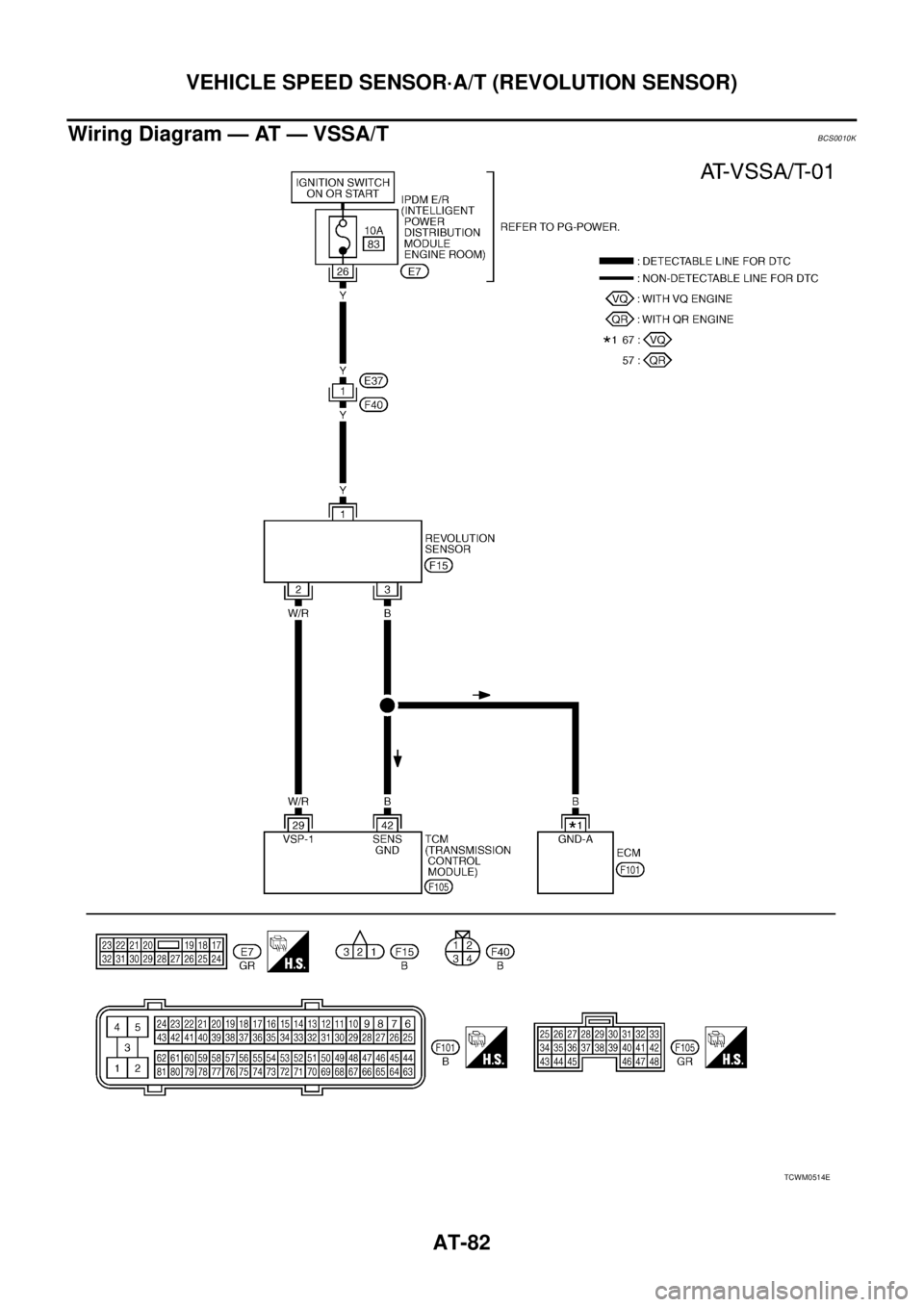 NISSAN TEANA 2003 Owners Guide AT-82
VEHICLE SPEED SENSOR·A/T (REVOLUTION SENSOR)
 
Wiring Diagram — AT — VSSA/TBCS0010K
TCWM0514E 