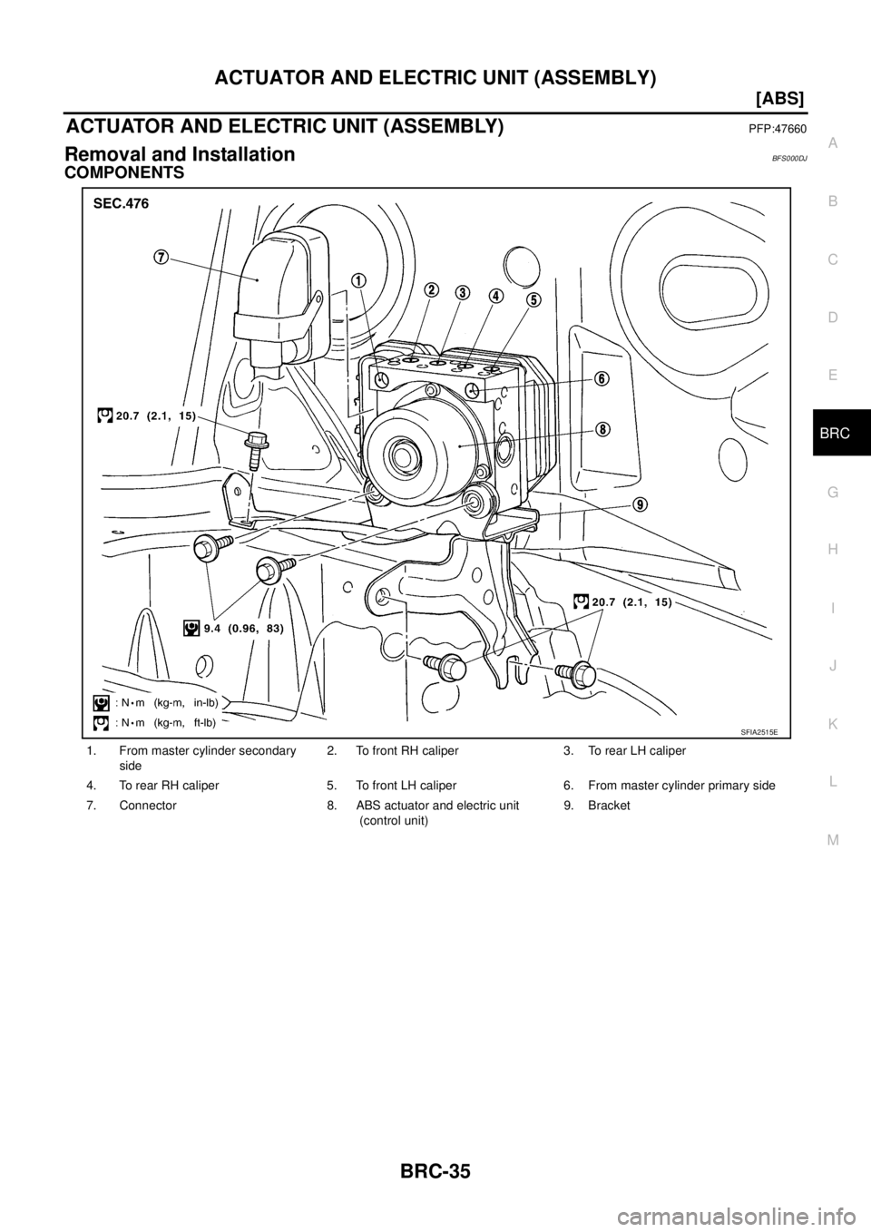 NISSAN TEANA 2003  Service Manual ACTUATOR AND ELECTRIC UNIT (ASSEMBLY)
BRC-35
[ABS]
C
D
E
G
H
I
J
K
L
MA
B
BRC
 
ACTUATOR AND ELECTRIC UNIT (ASSEMBLY)PFP:47660
Removal and InstallationBFS000DJ
COMPONENTS
1. From master cylinder secon