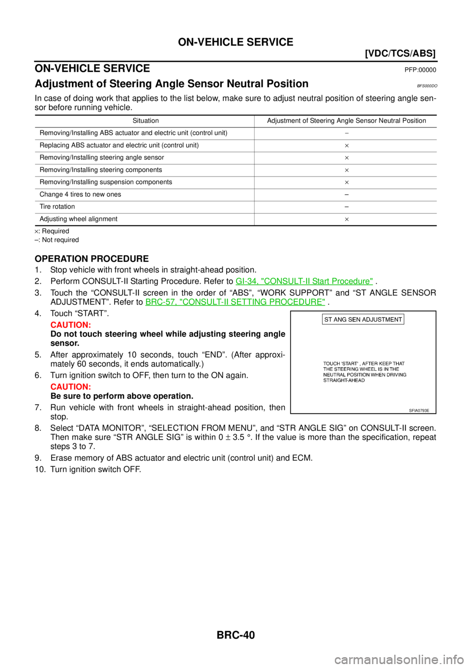 NISSAN TEANA 2003  Service Manual BRC-40
[VDC/TCS/ABS]
ON-VEHICLE SERVICE
 
ON-VEHICLE SERVICEPFP:00000
Adjustment of Steering Angle Sensor Neutral PositionBFS000DO
In case of doing work that applies to the list below, make sure to ad