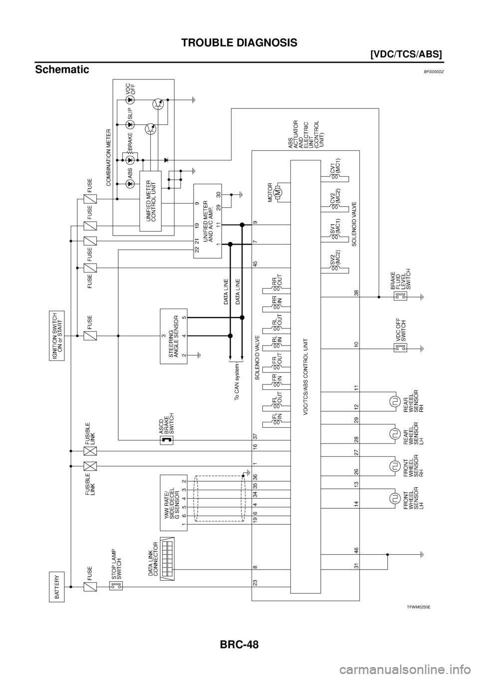 NISSAN TEANA 2003  Service Manual BRC-48
[VDC/TCS/ABS]
TROUBLE DIAGNOSIS
 
SchematicBFS000DZ
TFWM0250E 