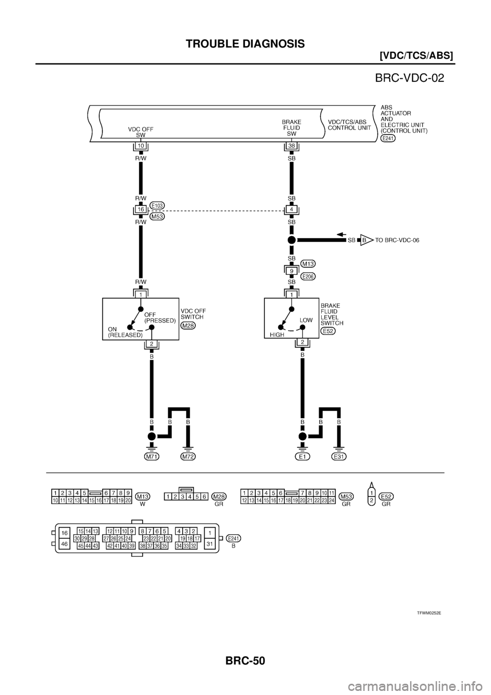 NISSAN TEANA 2003  Service Manual BRC-50
[VDC/TCS/ABS]
TROUBLE DIAGNOSIS
 
TFWM0252E 