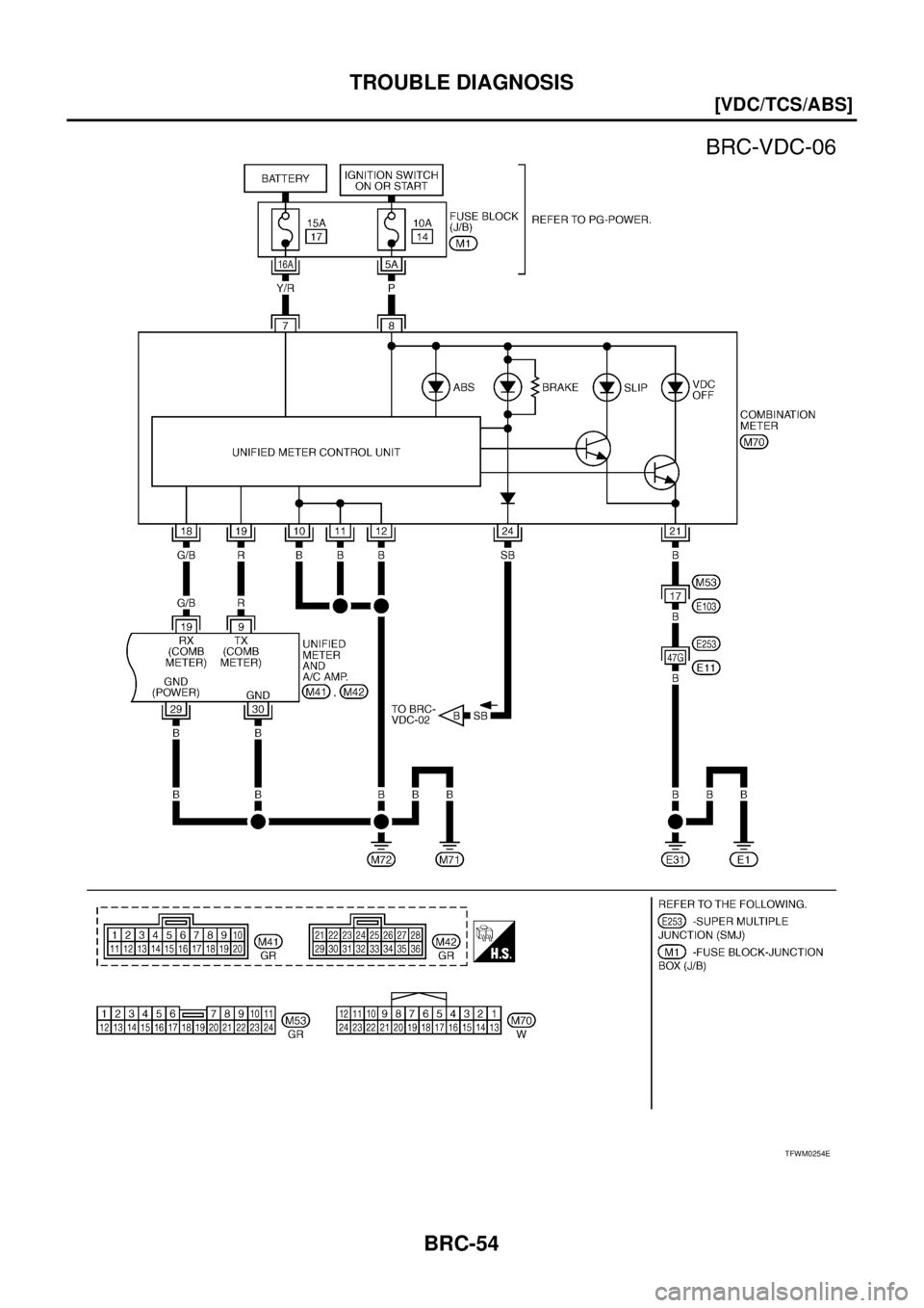 NISSAN TEANA 2003  Service Manual BRC-54
[VDC/TCS/ABS]
TROUBLE DIAGNOSIS
 
TFWM0254E 