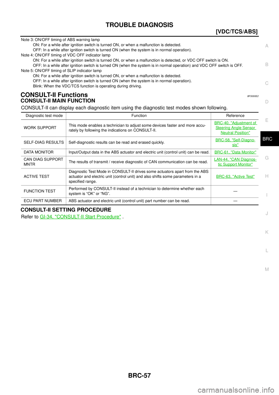 NISSAN TEANA 2003  Service Manual TROUBLE DIAGNOSIS
BRC-57
[VDC/TCS/ABS]
C
D
E
G
H
I
J
K
L
MA
B
BRC
 
Note 3: ON/OFF timing of ABS warning lamp
ON: For a while after ignition switch is turned ON, or when a malfunction is detected.
OFF